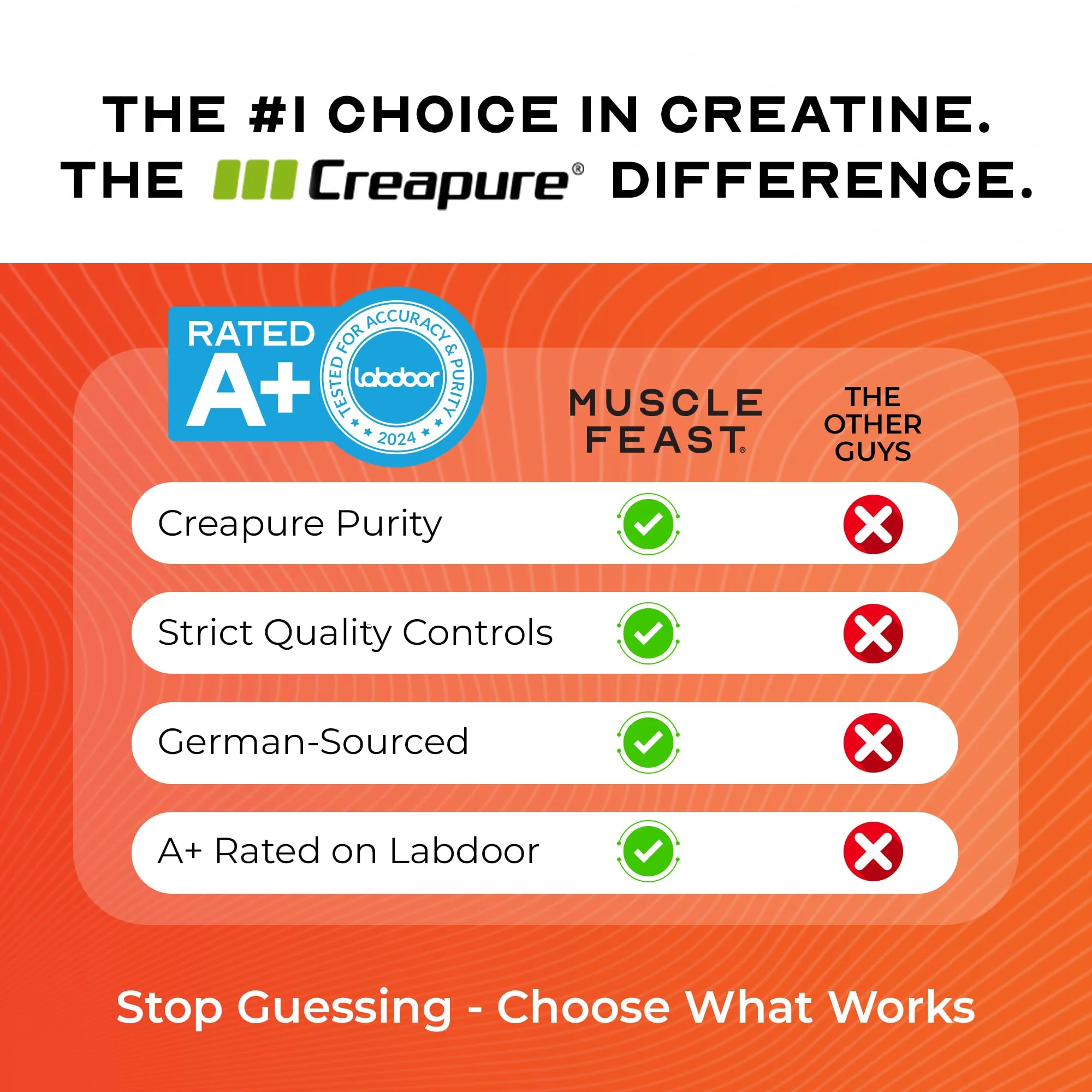 Muscle Feast Creapure Creatine Monohydrate Powder – Natural Orange, 300g | Vegan, Gluten-Free, Easy to Mix - Image 14