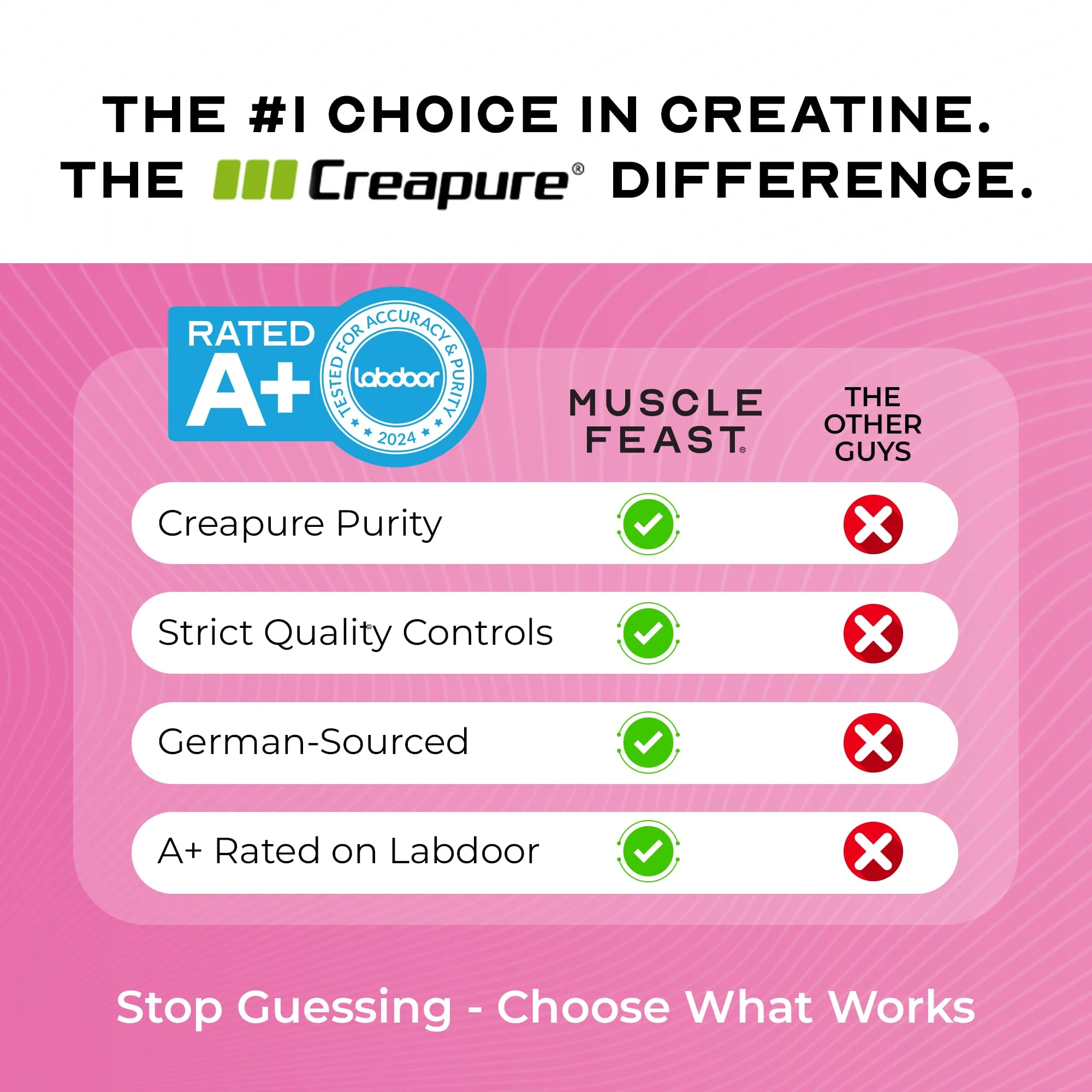 Muscle Feast Creapure Creatine Monohydrate Powder – Natural Watermelon, 60 Servings, 300g - Image 5