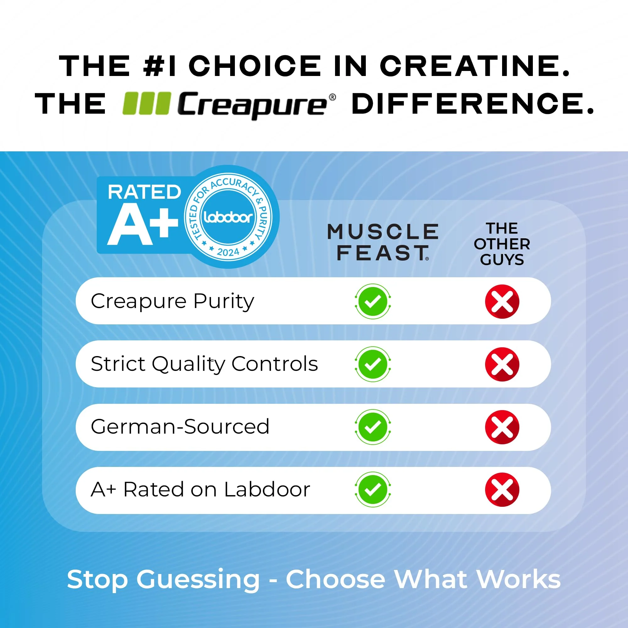 Muscle Feast Creapure Creatine Monohydrate Powder – Unflavored, 300g | Vegan, Gluten-Free, Keto Friendly, 60 Servings - Image 5