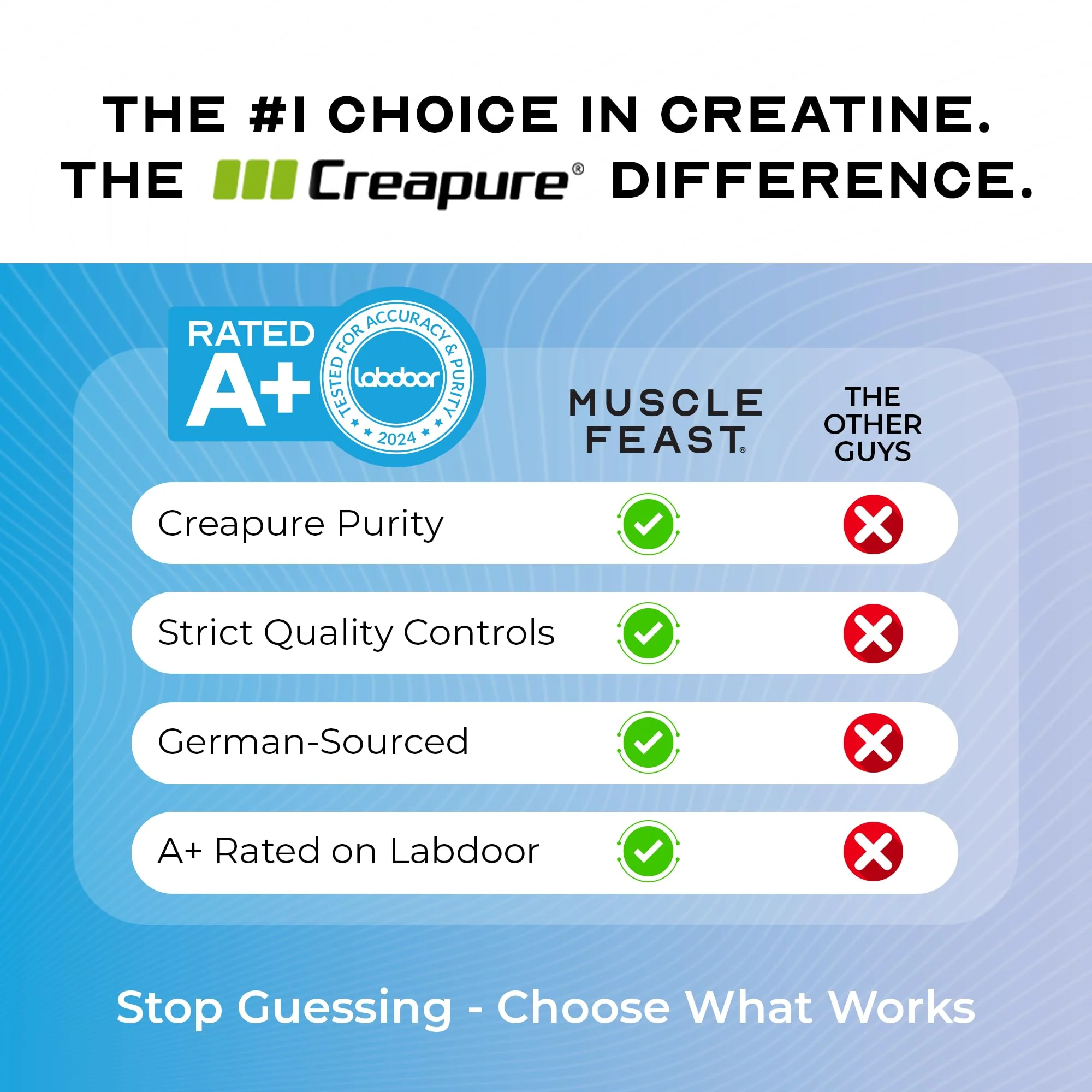 Muscle Feast Creapure Creatine Monohydrate Powder – Unflavored, Vegan & Gluten-Free, 500g - Image 5