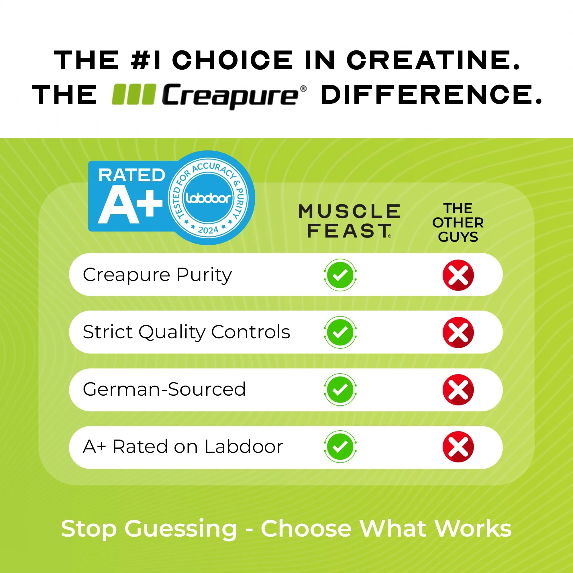 Muscle Feast Creapure Creatine Monohydrate Powder – Vegan, Gluten-Free, Easy to Mix, Green Apple 300g - Image 14