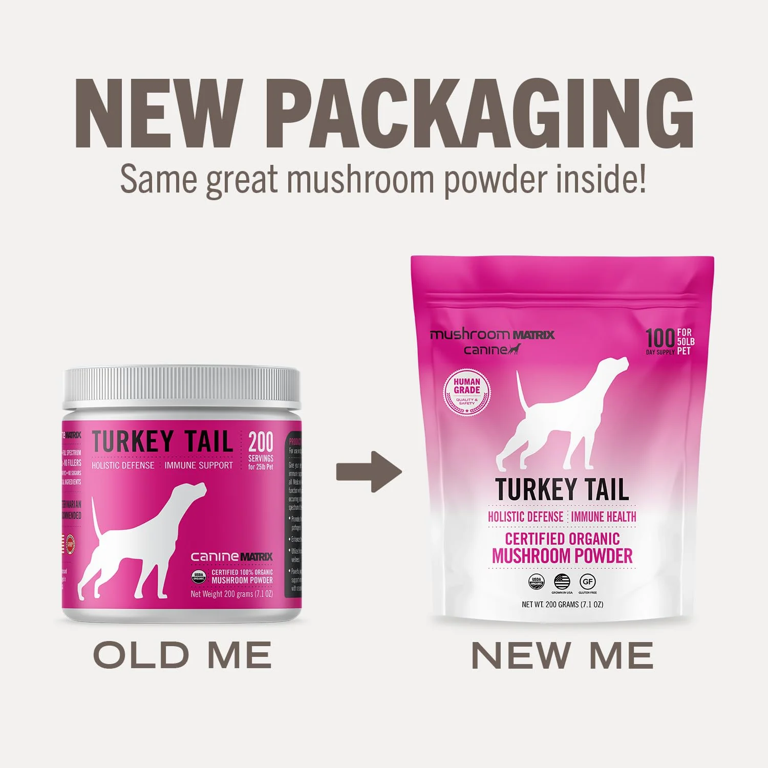 Mushroom Matrix Turkey Tail Powder for Pets – Immune Support for Dogs & Cats (200 g) - Image 10