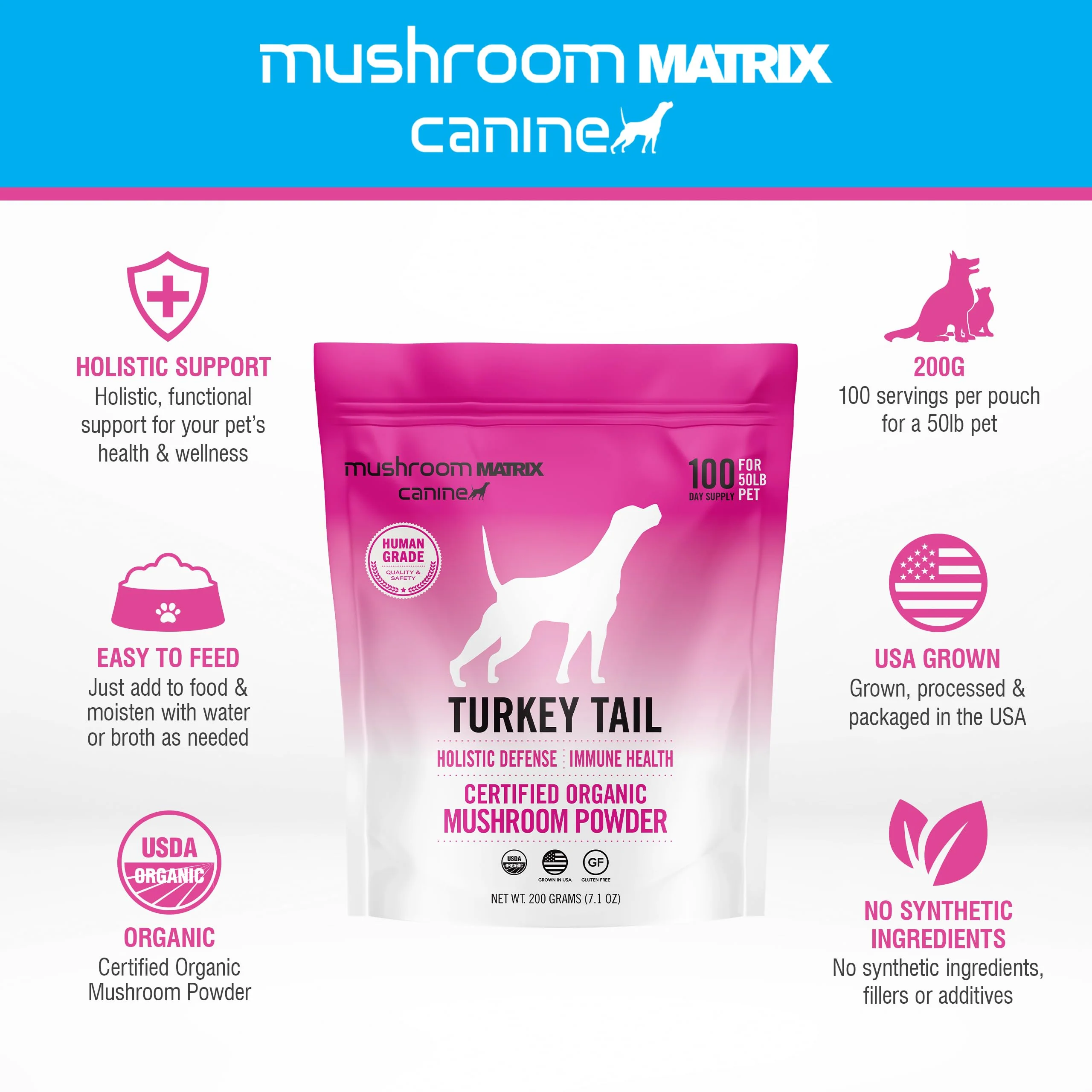 Mushroom Matrix Turkey Tail Powder for Pets – Immune Support for Dogs & Cats (200 g) - Image 3