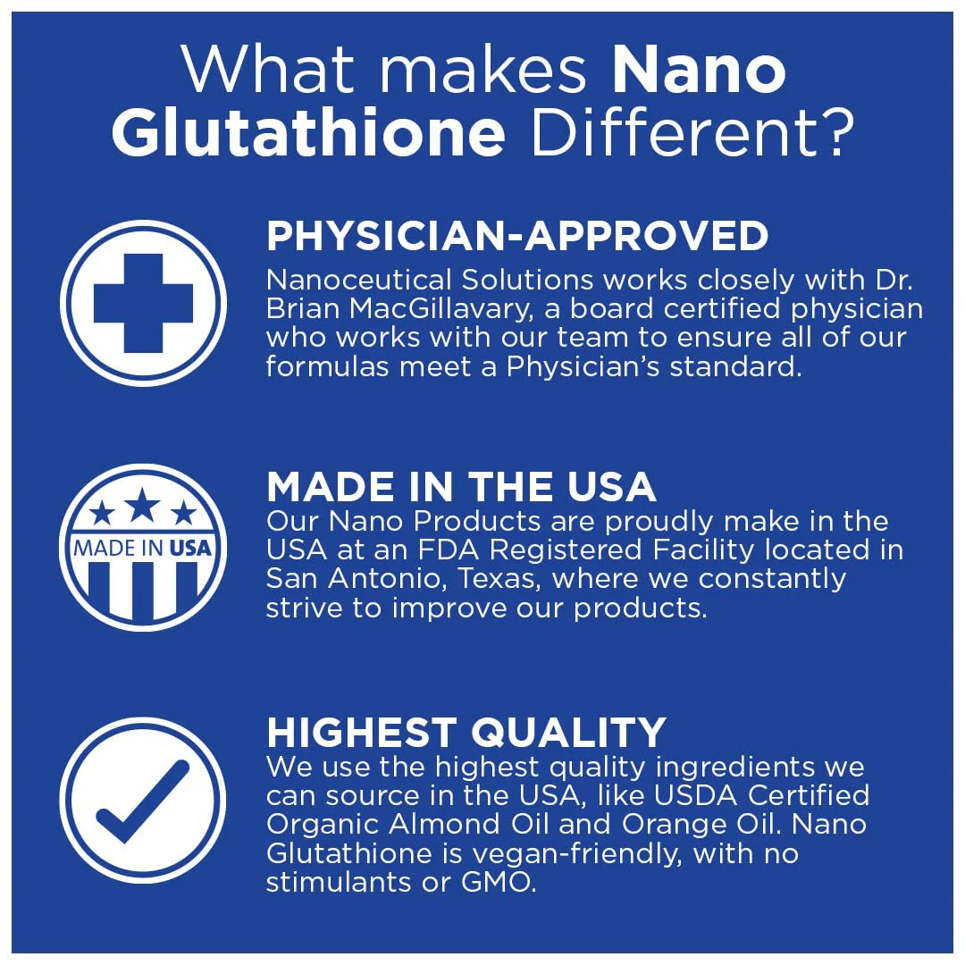 Nano Glutathione Drops by Nanoceutical Solutions | Ultra-Efficient Absorption, 30 Servings - Image 5
