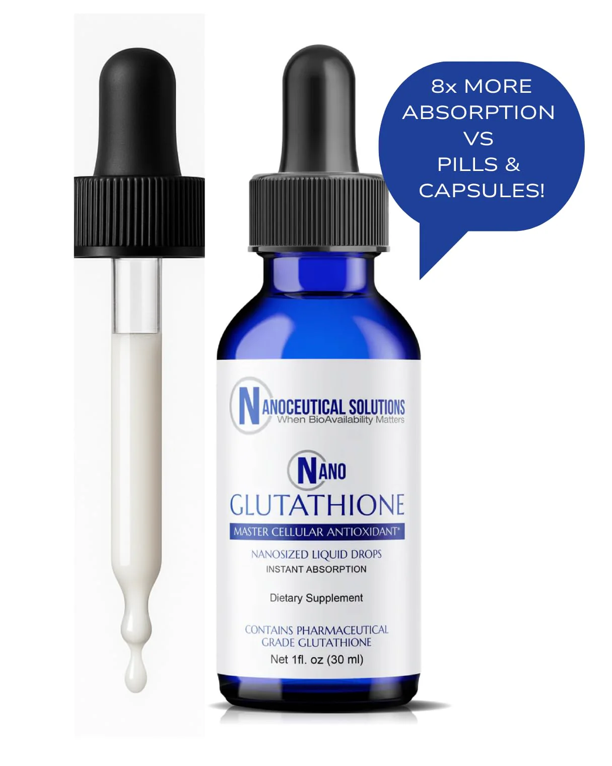 Nano Glutathione Drops by Nanoceutical Solutions | Ultra-Efficient Absorption, 30 Servings - Image 8