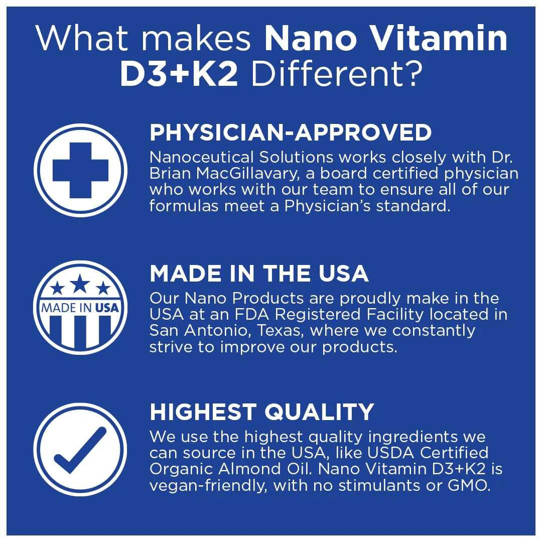 Nano Vitamin D3+K2 Nano-Particles – 5000 IU, Rapid Absorption, 1 oz (Non-GMO, Gluten Free) - Image 3