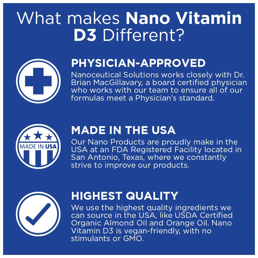 Nano Vitamin D3 Nanosized Drops – 5000 IU, Rapid Absorption, 30 ml | Supports Bone, Muscle & Heart Health - Image 11
