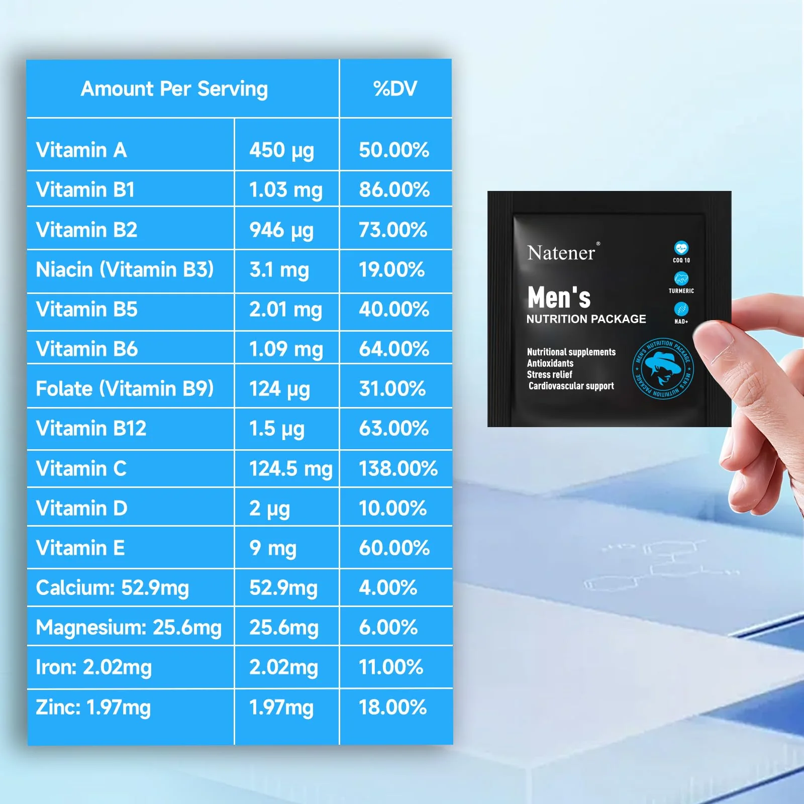 Natener Man 6 in 1 Daily Pack – 2070mg Vitamin & Supplement Quintet (CoQ10, Omega-3, NAD+, Ashwagandha, Turmeric) | 30-Day Supply - Image 4