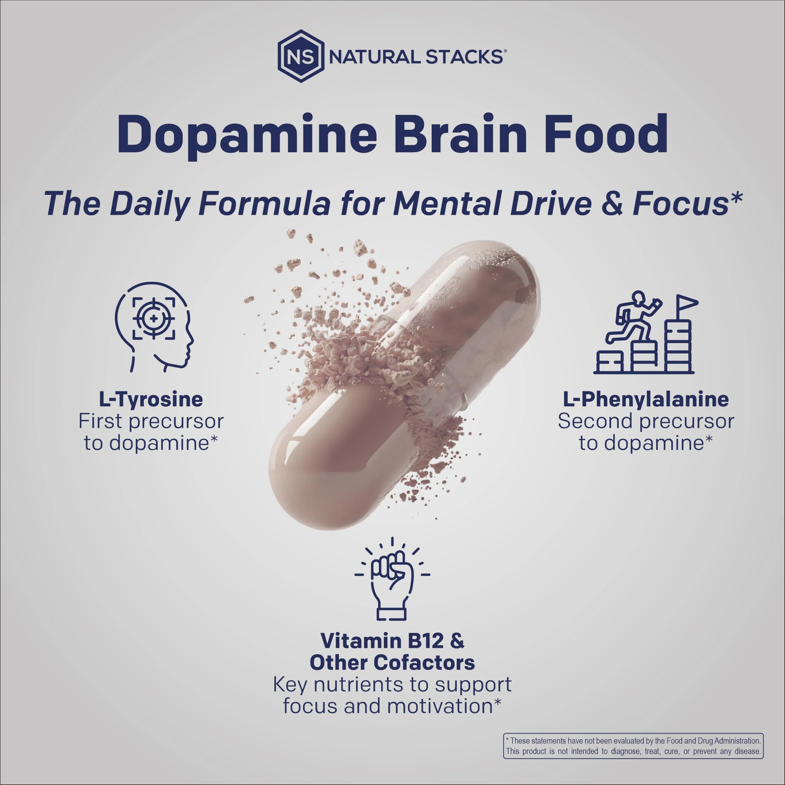 Natural Stacks Dopamine Brain Food - 650 mg L-Tyrosine for Focus & Mental Drive (60 Capsules) - Image 5