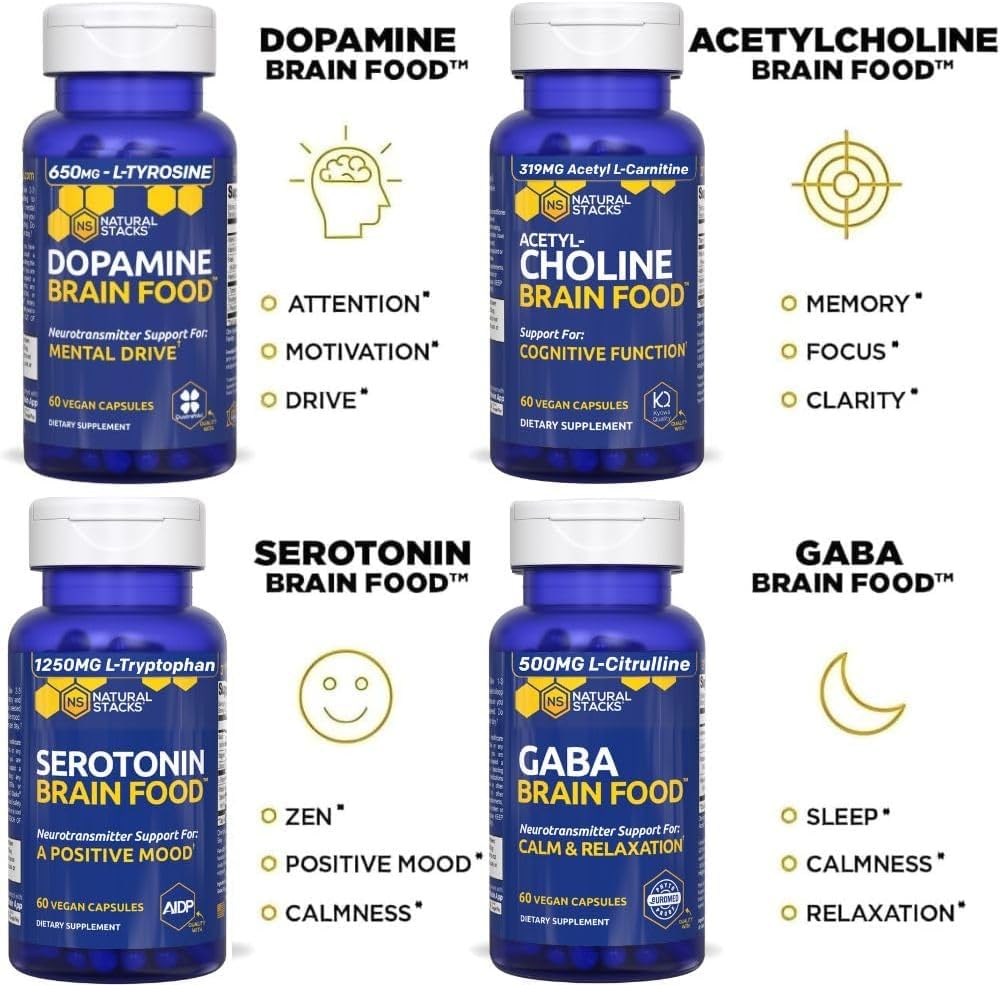 Natural Stacks Dopamine Brain Food - 650 mg L-Tyrosine for Focus & Mental Drive (60 Capsules) - Image 7