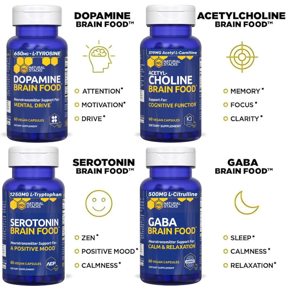 Natural Stacks GABA Brain Food - Calm & Sleep Support, 120 L-Citrulline Capsules - Image 14