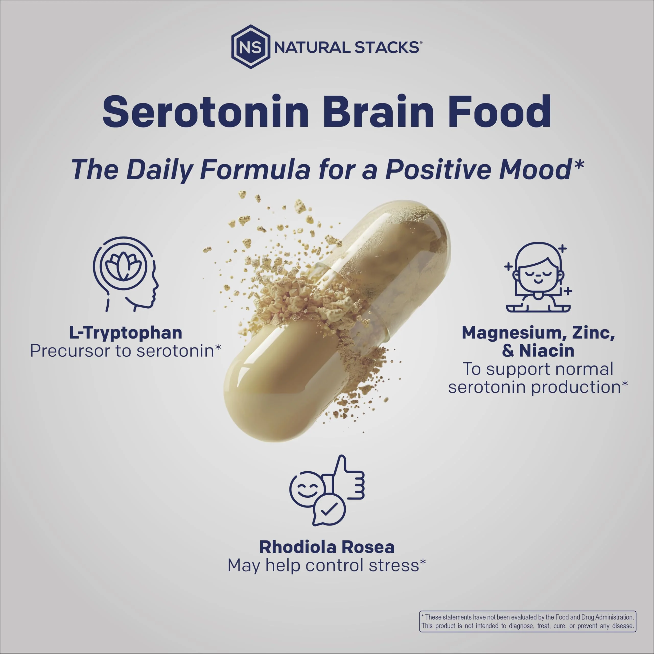 Natural Stacks Serotonin Brain Food – 1250mg L-Tryptophan & 400mg Rhodiola Rosea – Mood Support with Magnesium Glycinate & Zinc – 60 Capsules - Image 15