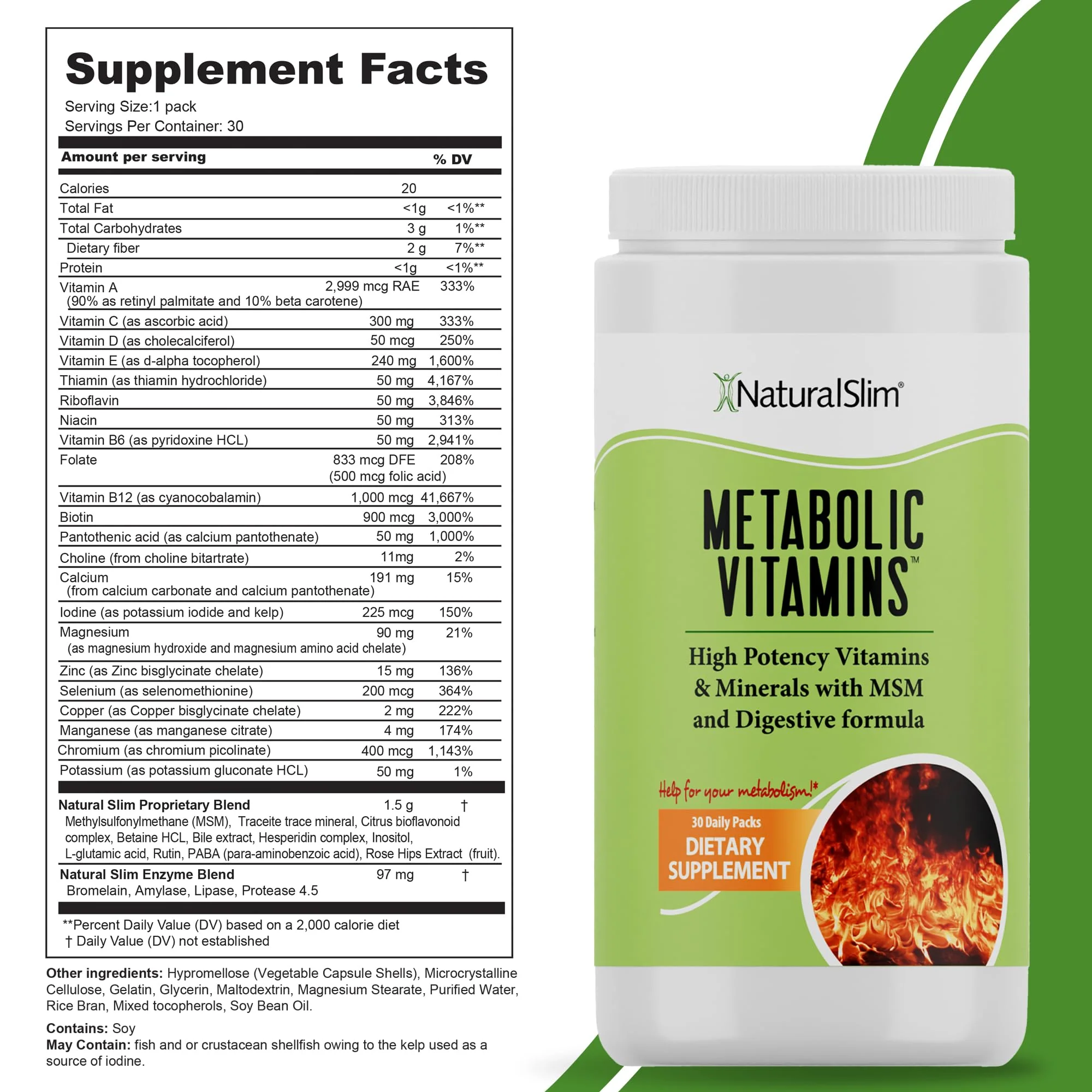 NaturalSlim Metabolic Vitamins | Multivitamin for Energy, Metabolism & Nutrient Absorption | 30-Pack - Image 2