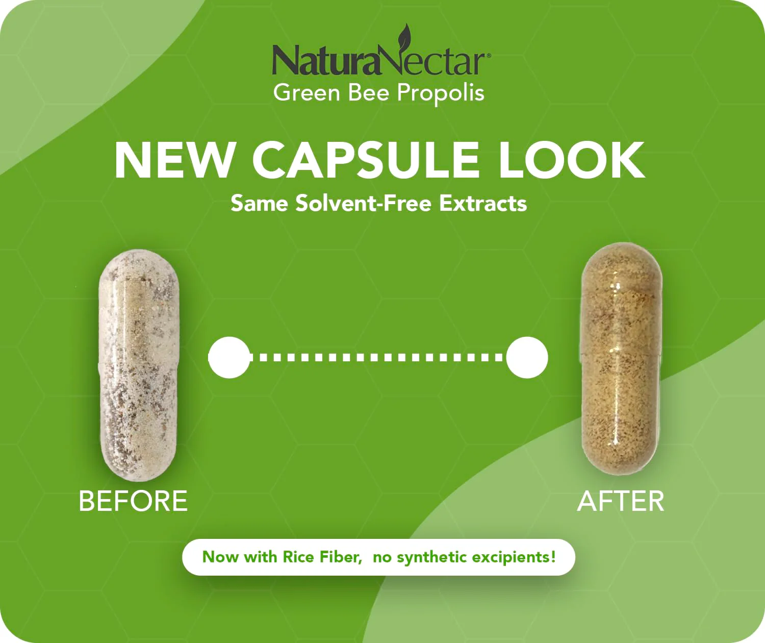 NaturaNectar Green Bee Propolis Capsules – NSF Certified, Gluten-Free - Image 9