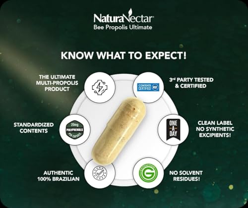 NaturaNectar Ultimate Bee Propolis Capsules - NSF Certified, Gluten-Free (60pcs) - Image 3