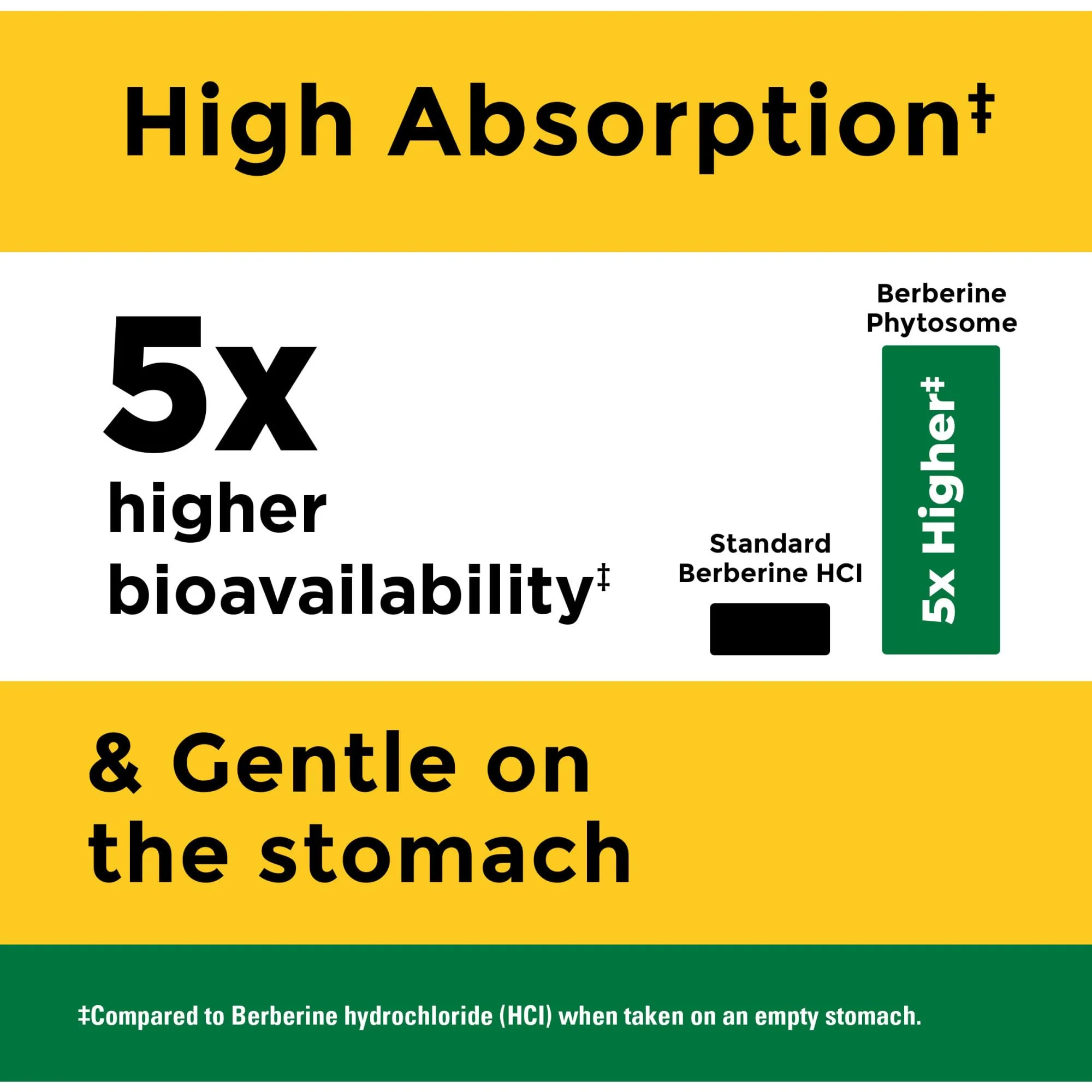 Nature Made Better Absorption Berberine Phytosome Capsules – 1100 mg Daily, 60 Capsules - Image 3