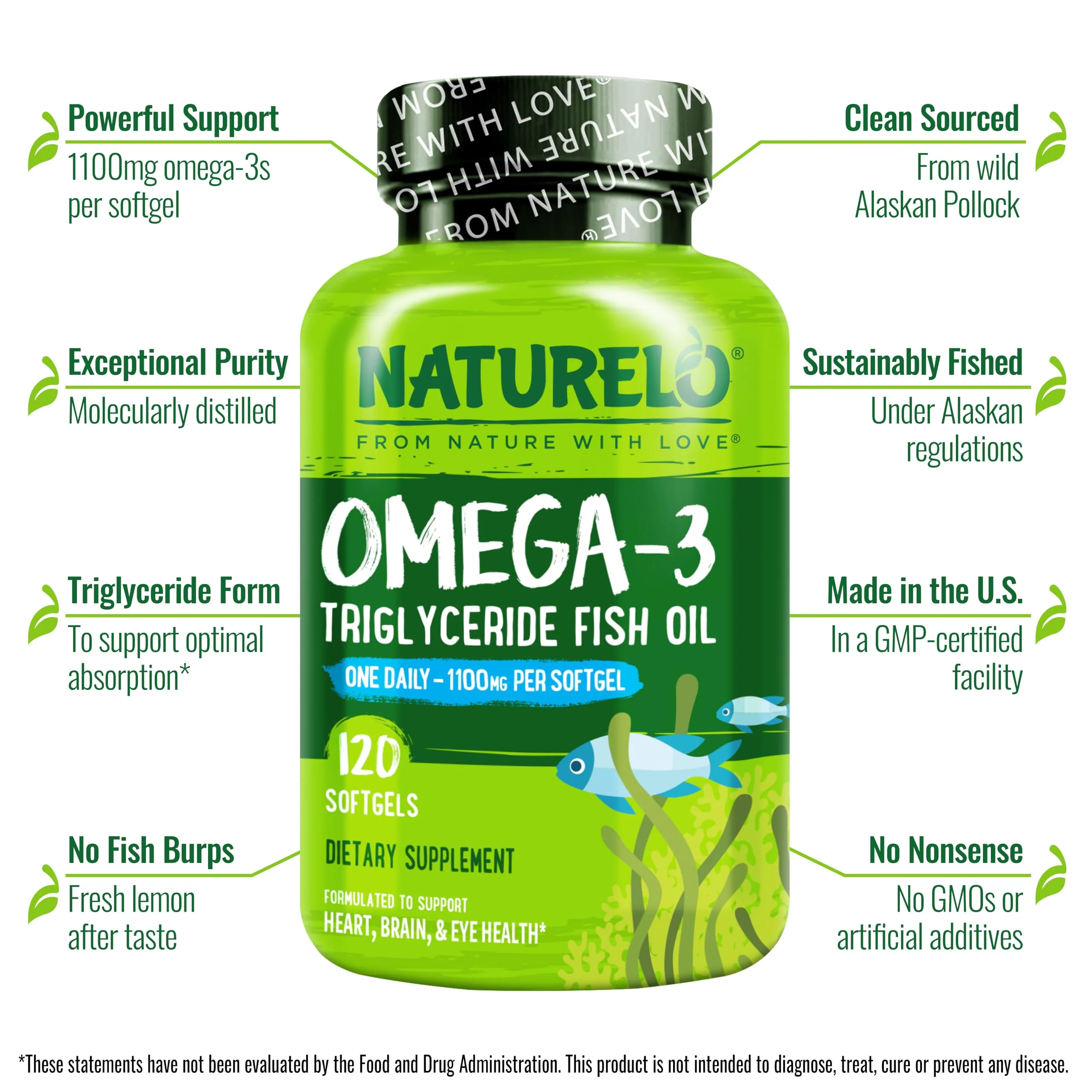 NATURELO Burpless Omega-3 Fish Oil - 1100mg TG EPA + DHA | 120 Softgels | 4 Months Supply - Image 2