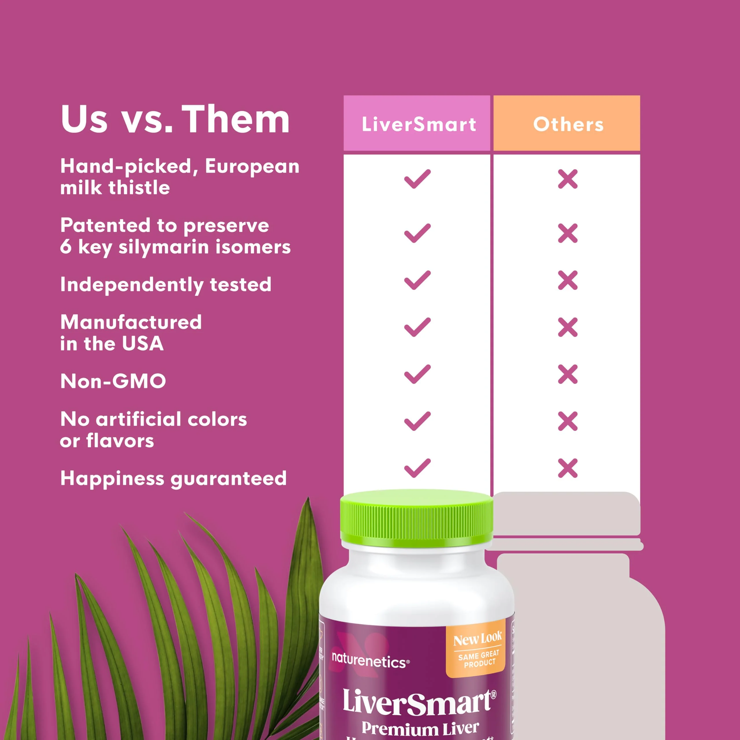 Naturenetics Milk Thistle Liver Cleanse & Support – 60 Veggie Capsules – 80% Silymarin + Artichoke & Dandelion – 3 Pack - Image 12