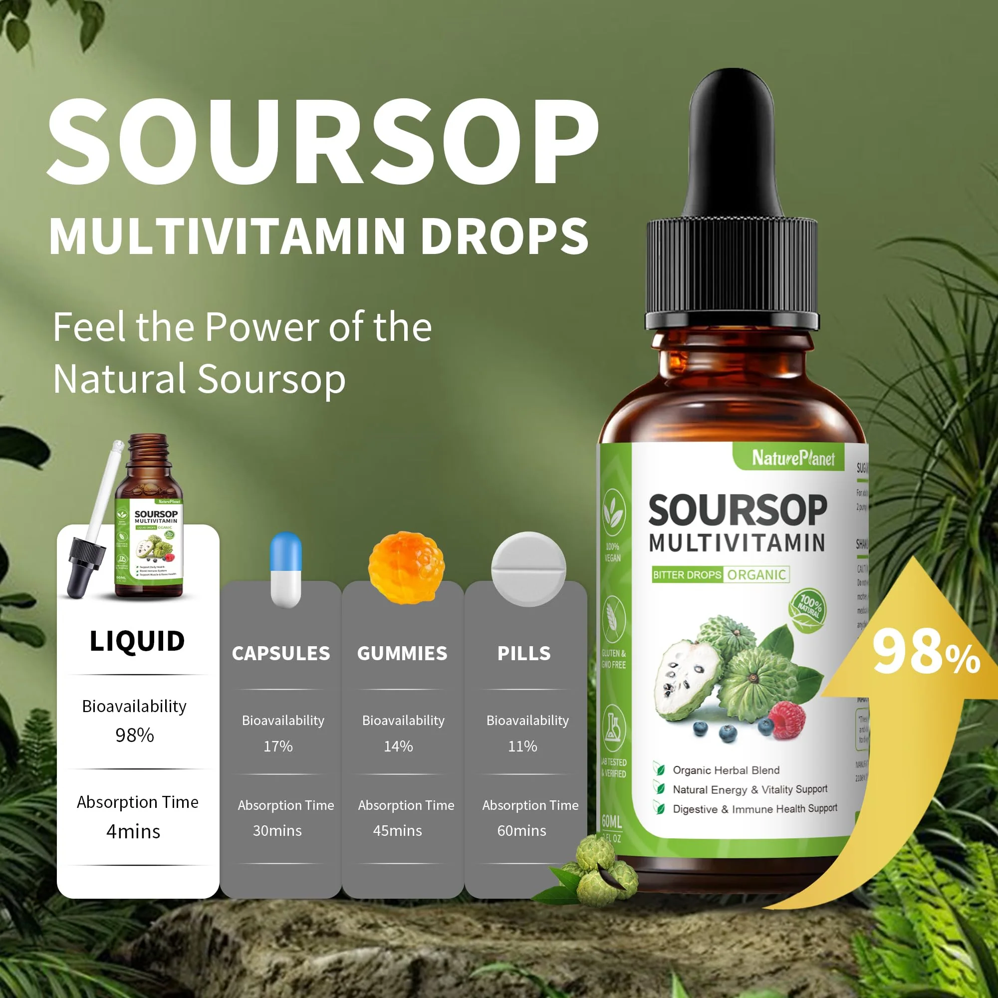 NaturePlanet Soursop Bitters Drops with Vitamin C, D3 & B6 — Immune Support & Digestive Health - Image 16