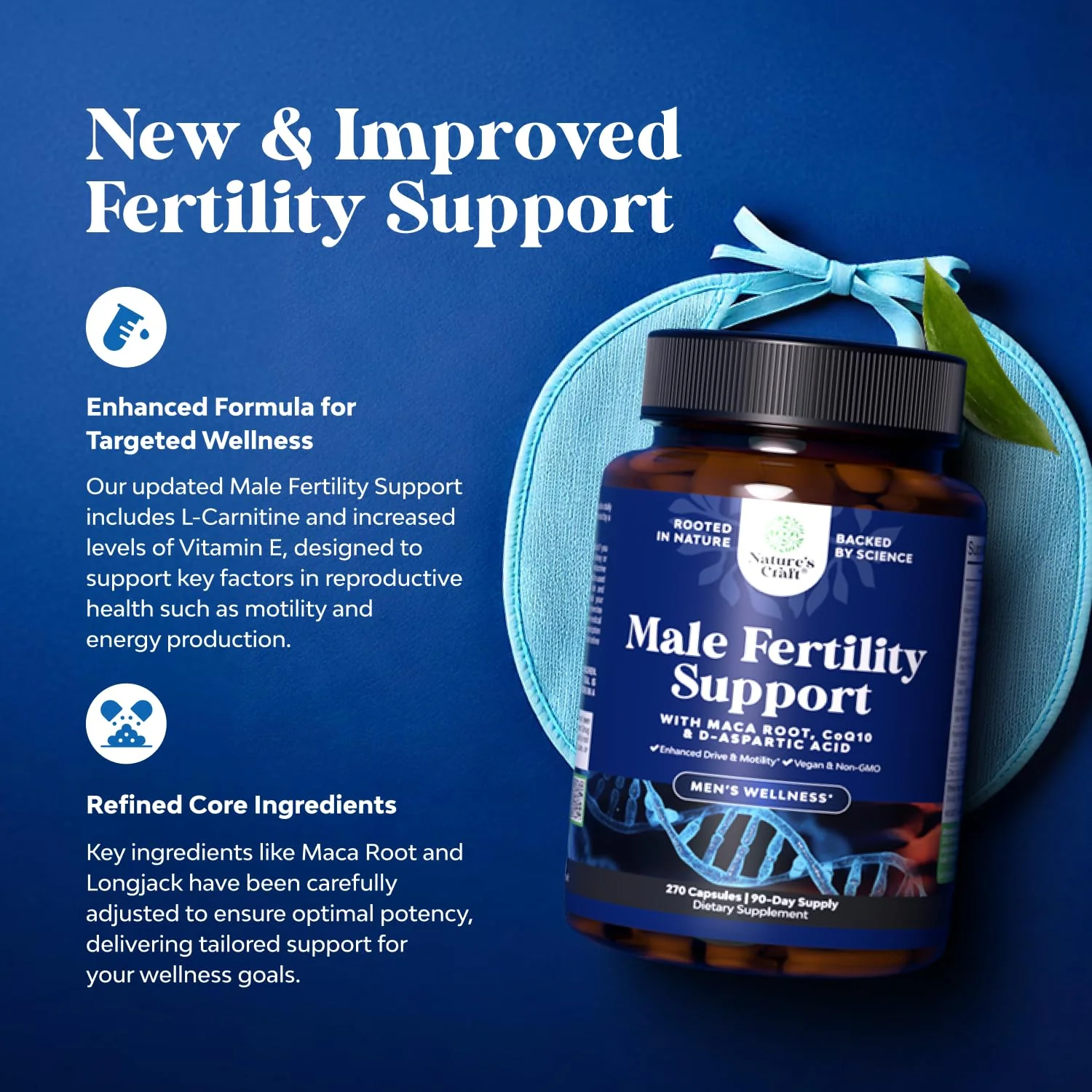 Natures Craft Pre-Conception Male Fertility Supplement | Semen Volume Booster with CoQ10, Maca Root, Methyl Folate & D-Aspartic Acid - Image 11