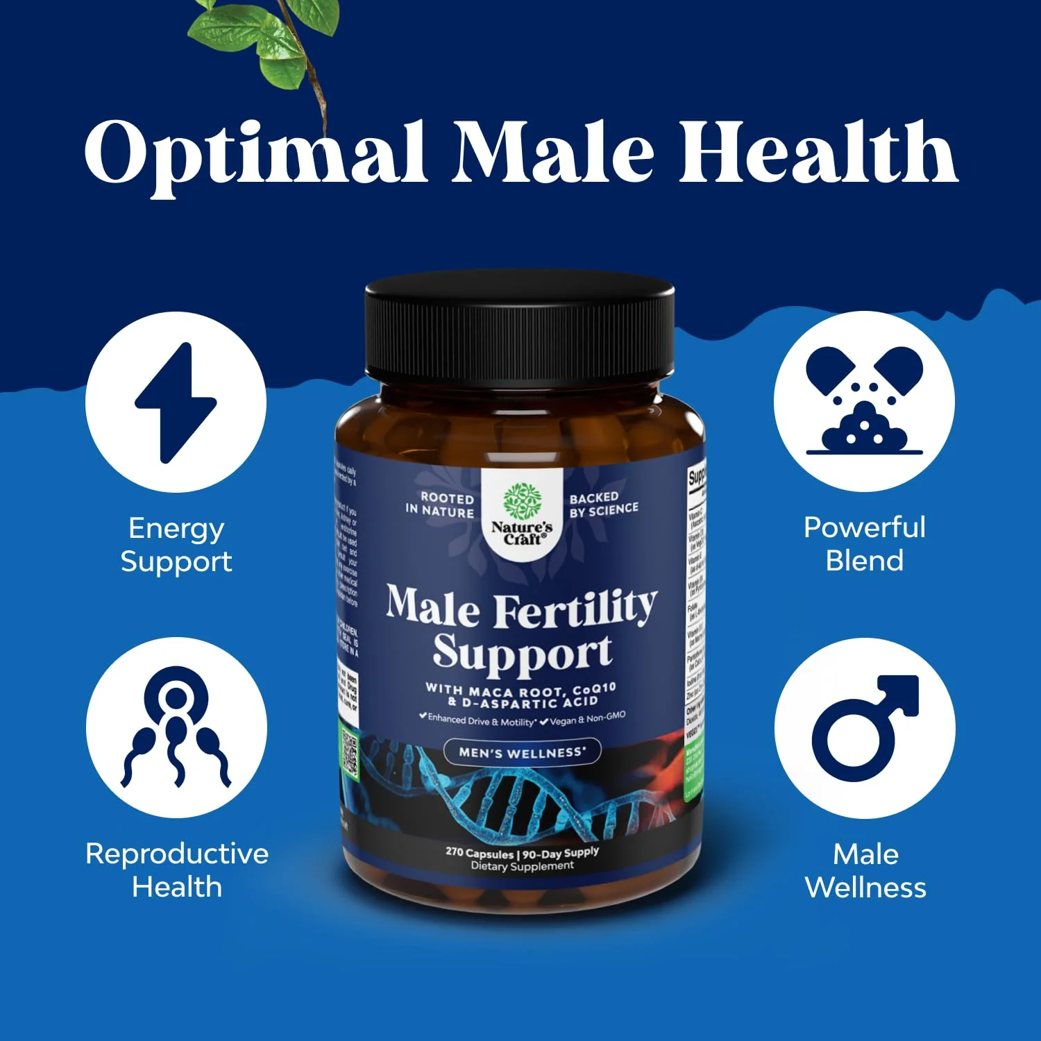 Natures Craft Pre-Conception Male Fertility Supplement | Semen Volume Booster with CoQ10, Maca Root, Methyl Folate & D-Aspartic Acid - Image 13