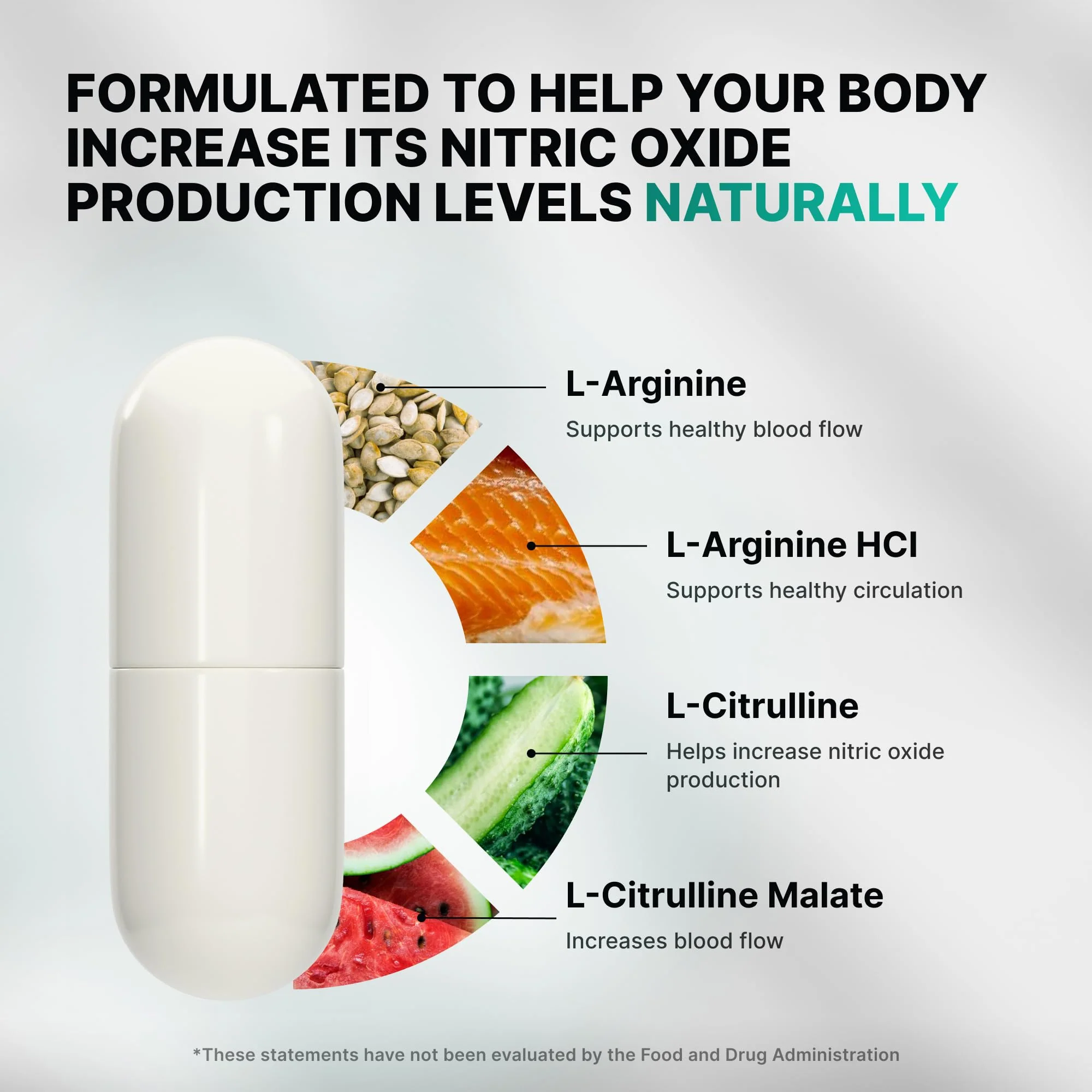 Nature's Pure Blend Nitric Oxide for Men – L-Arginine & L-Citrulline, Circulation & Endurance - Image 14
