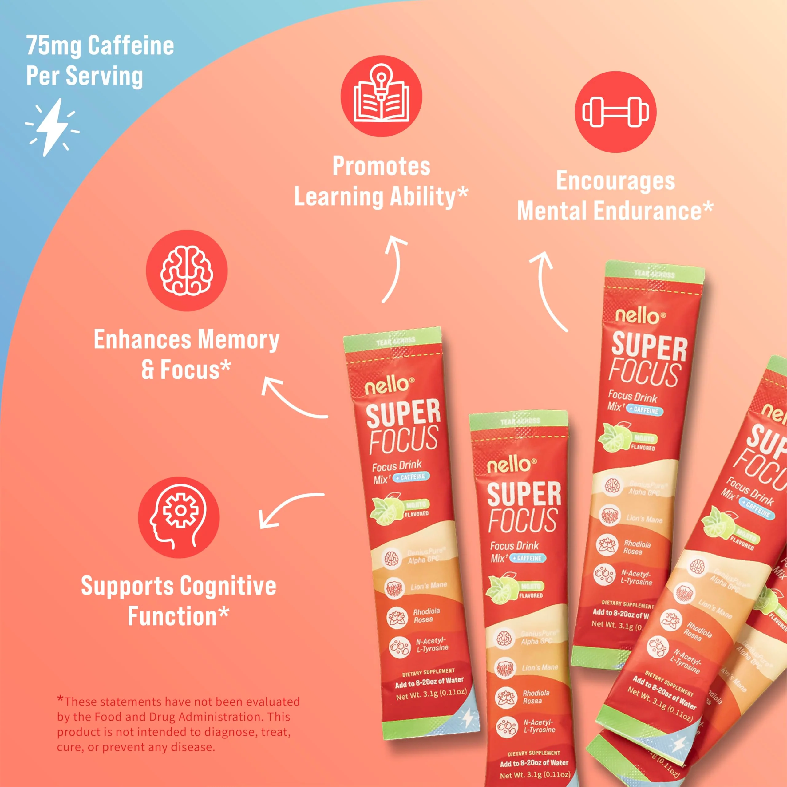 Nello Superfocus Mojito – Sugar-Free Nootropic Drink Mix, 20 Packets, 75mg Caffeine - Image 8