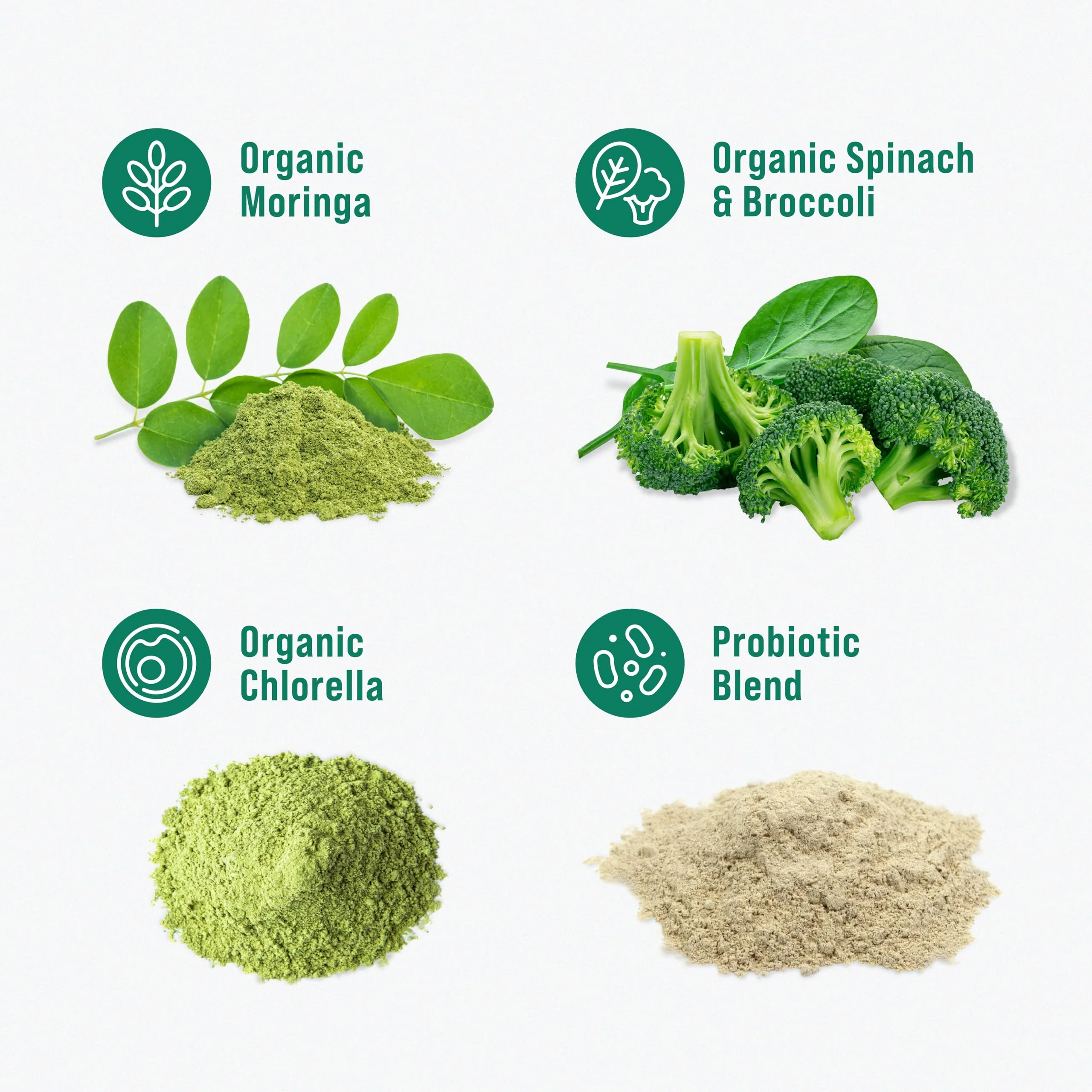 Nello Supergreens Premium Greens Drink Mix with Chlorella, Moringa, Spinach & Probiotics – Orange Travel Pack (20 Servings) - Image 6