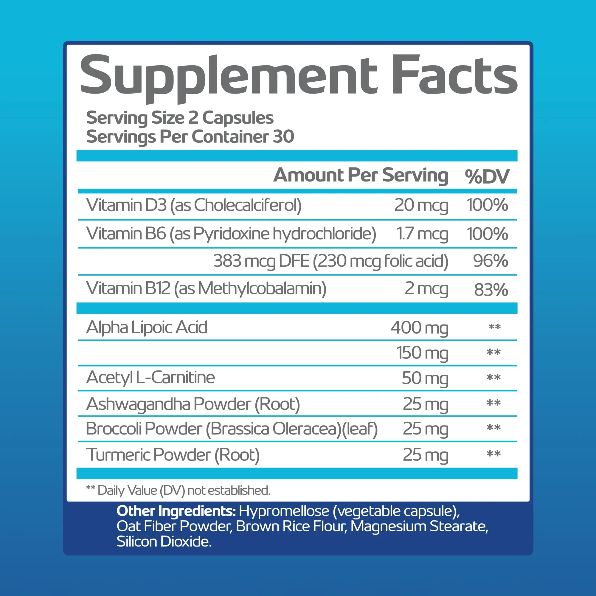 Nerve Recovery Max - Non-GMO Nerve Support with Vitamin D3 & Alpha Lipoic Acid - Made in USA - Image 10