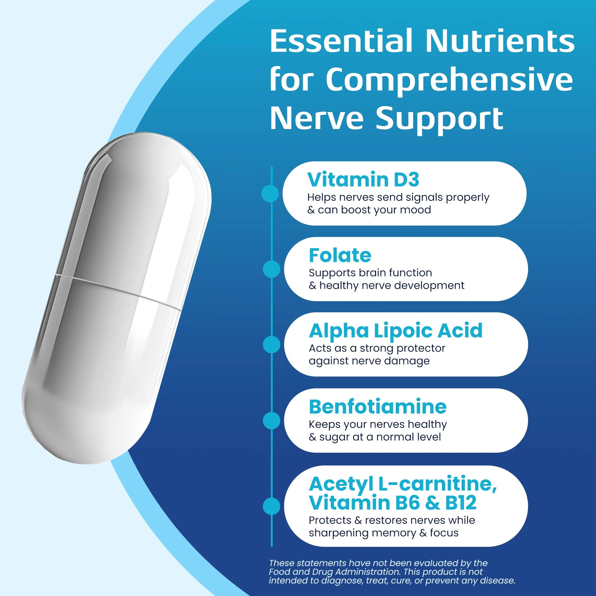 Nerve Recovery Max - Non-GMO Nerve Support with Vitamin D3 & Alpha Lipoic Acid - Made in USA - Image 5