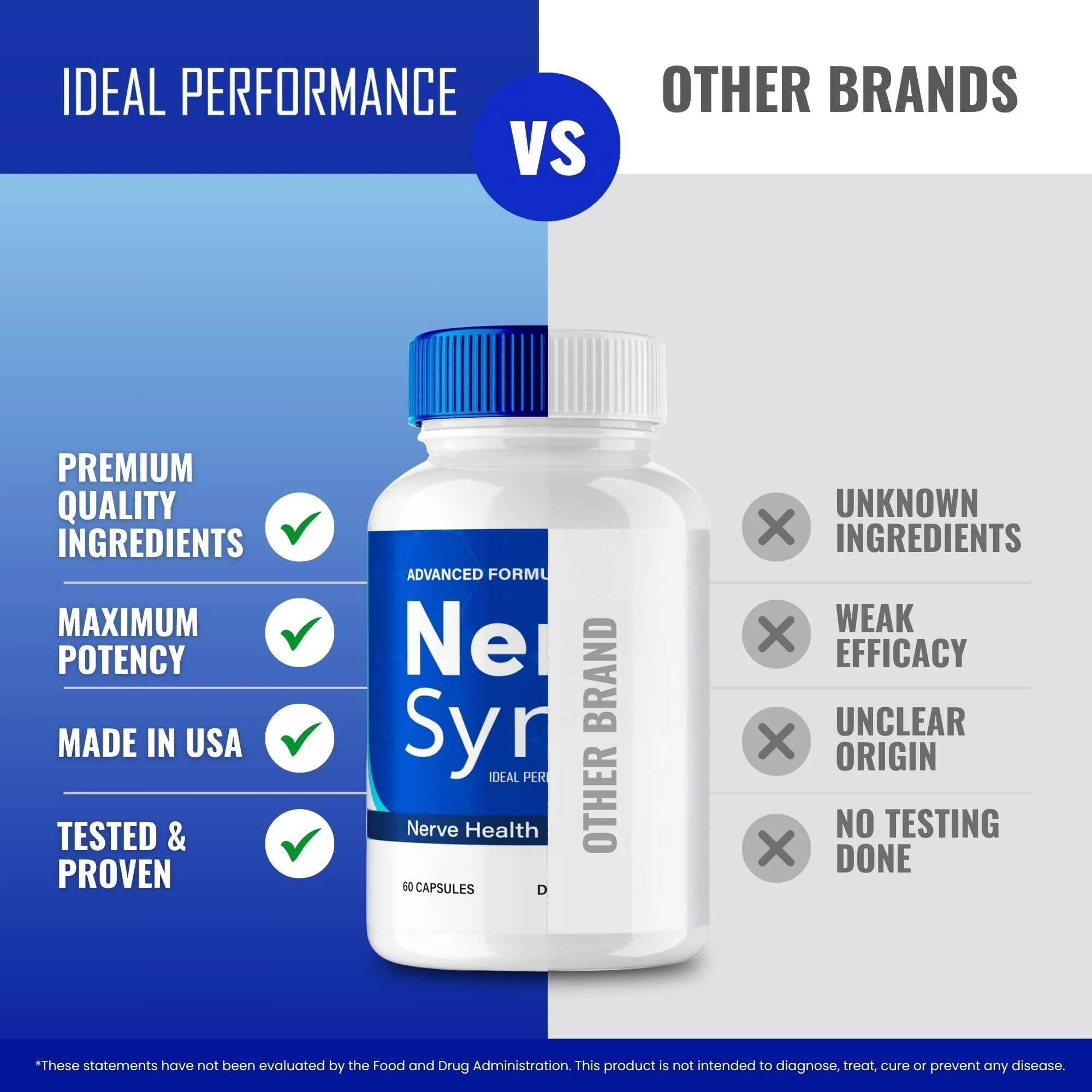 Nerve Sync Capsules – Official Nerve Sync Advanced Nerve Health Supplement Pills, Maximum Strength (3 Pack) - Image 7