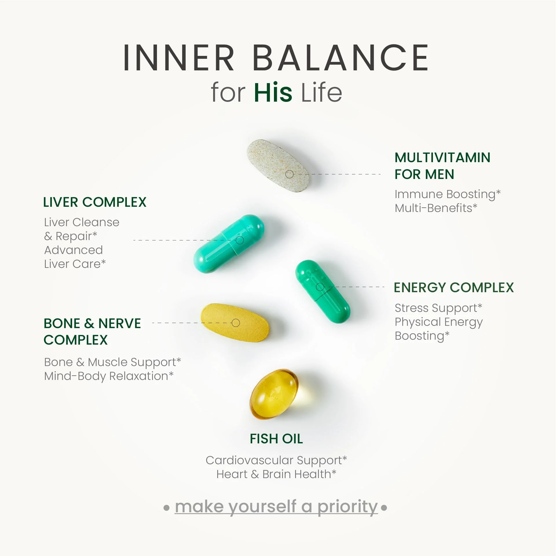 NEUMINA Multivitamin for Men – All-in-One Vitamin Packs | Liver Support, Energy, Bone Health | Made in USA | 30 Servings - Image 2