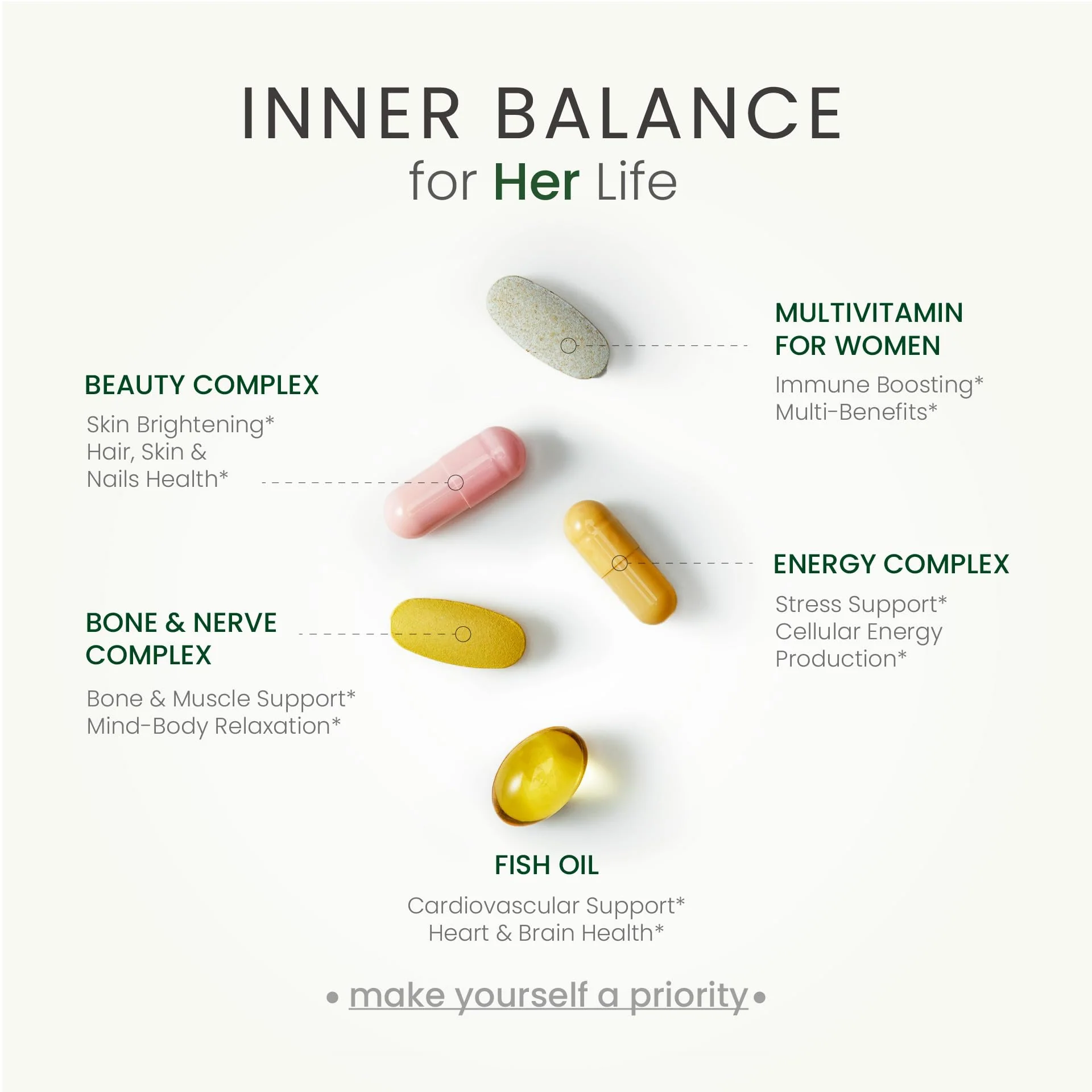 NEUMINA Women's Multivitamin – All-in-One Packs for Hair, Skin, Nails, Energy, Bone Health | Made in USA | 30 Servings - Image 2