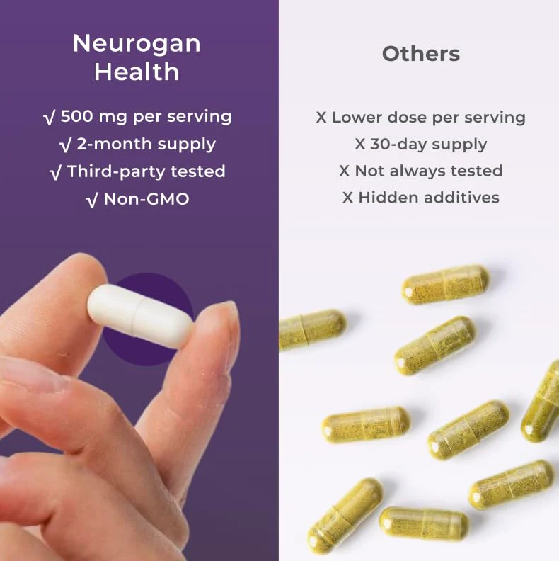 Neurogan NMN Supplement Capsules – 500 mg NMN, 120 Ct | Brain Focus & Cellular Energy - Image 8
