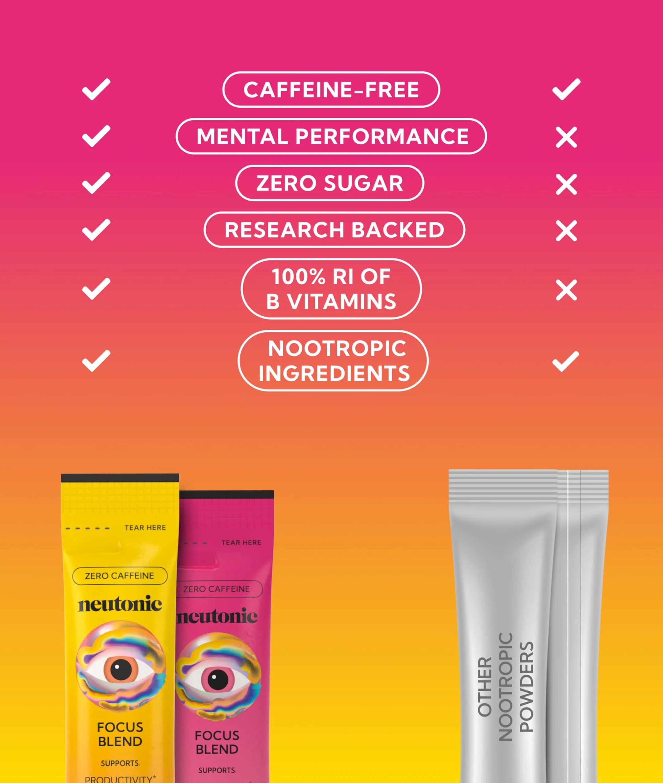Neutonic Nootropic Focus Blend Powder | Peach Mango & Wild Berry, 32 Sticks | Caffeine Free - Image 13