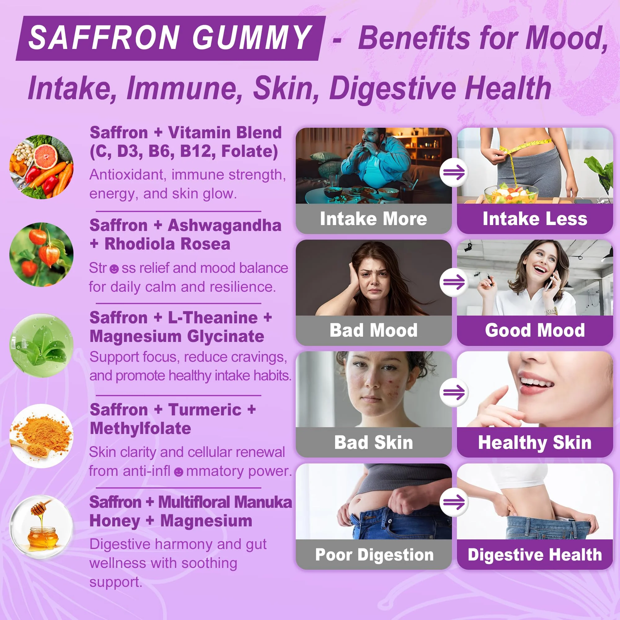 NEVISS Saffron Gummies 100mg — Pure Saffron Extract with Magnesium Glycinate, L-Theanine & Turmeric - Image 5