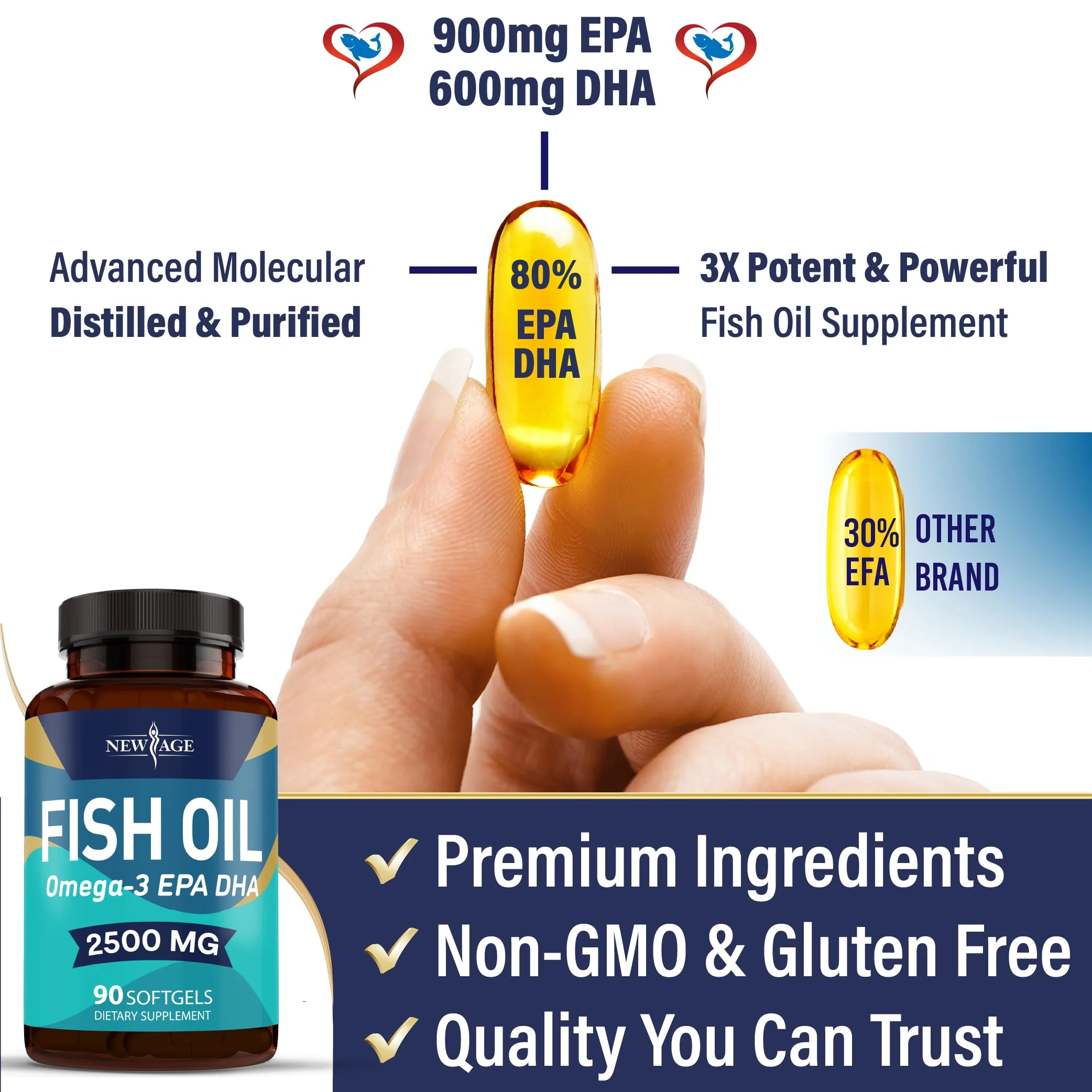 NEW AGE Omega 3 Fish Oil Supplement - Non-GMO, Gluten Free, EPA & DHA (270 Softgels, Pack of 3) - Image 5
