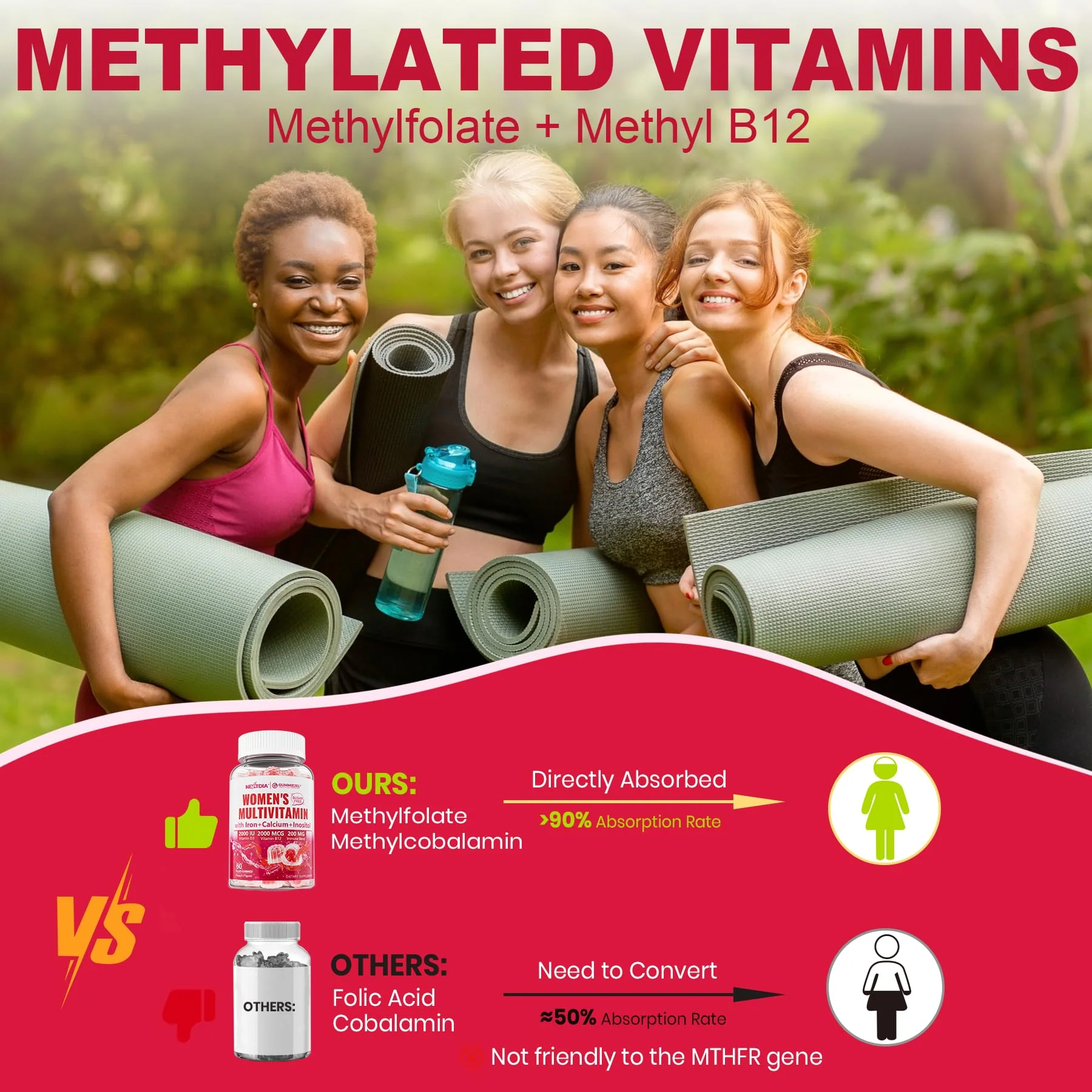 Nextdia Sugar-Free Methylated Multivitamin Gummies for Women – 2-Pack | Vegan Calcium D3 K2, Iron, Folate & B Complex - Image 3