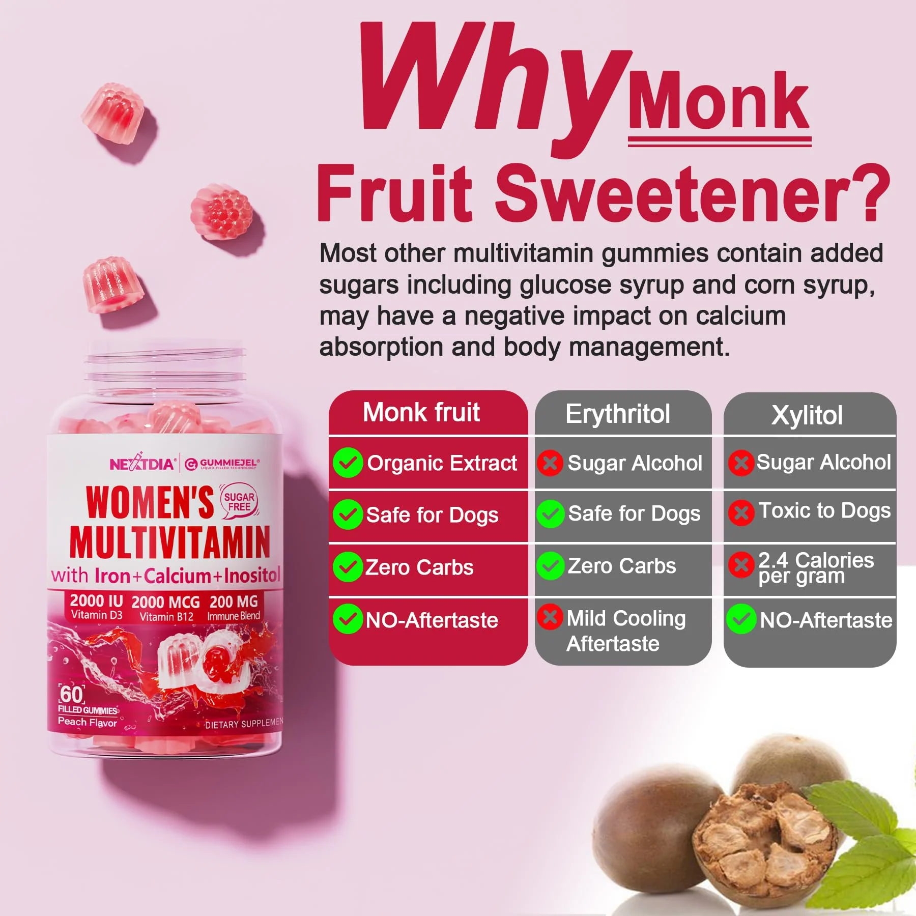 Nextdia Sugar-Free Methylated Multivitamin Gummies for Women – 2-Pack | Vegan Calcium D3 K2, Iron, Folate & B Complex - Image 7