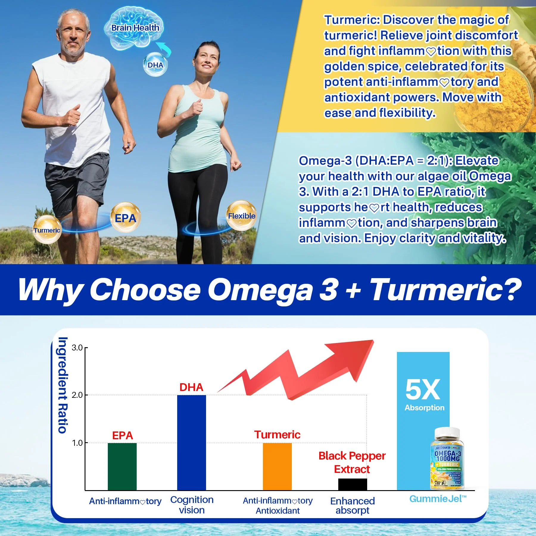 Nextdia Vegan Omega-3 Gummies 1000mg + Turmeric | Algae DHA 600mg & EPA 300mg, Sugar Free, 120 Gummies - Image 4