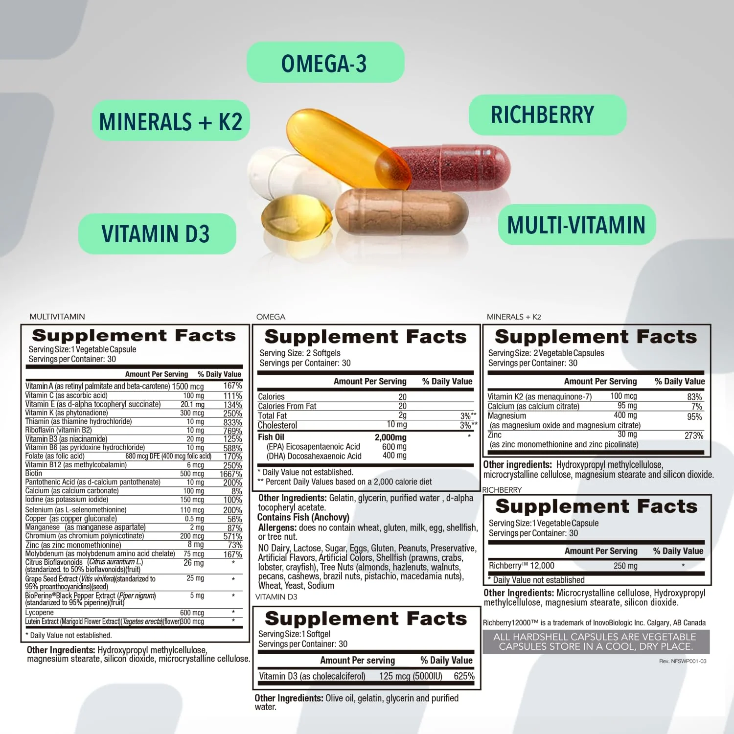 NF Sports WodPak Daily Multivitamin Pack – Berry Flavor, D3, Zinc & Omega-3 | 30 Servings - Image 4