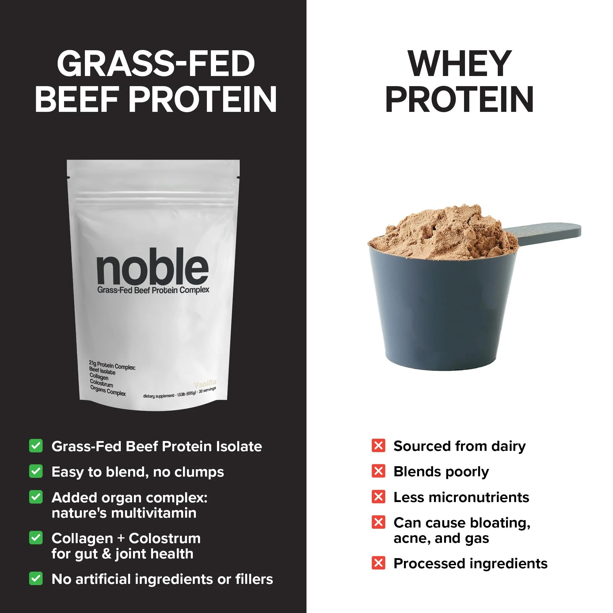 Noble Grass-Fed Beef Protein Powder with Collagen & Colostrum – Vanilla, 30 Servings | Keto & Gluten-Free - Image 4