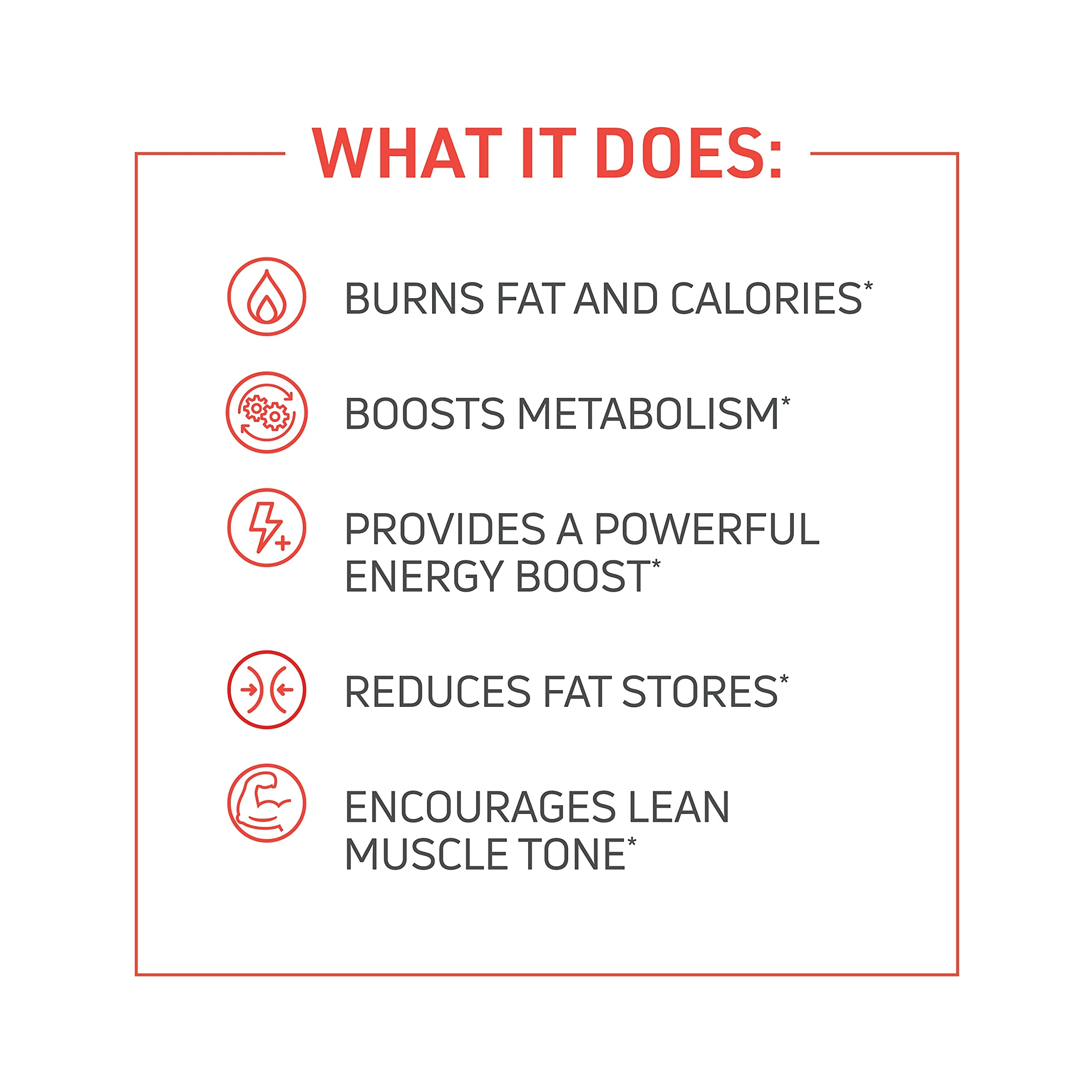 Novex Biotech ThermoDyne – Thermogenic Fat Burner for Men | 120 Count - Image 8