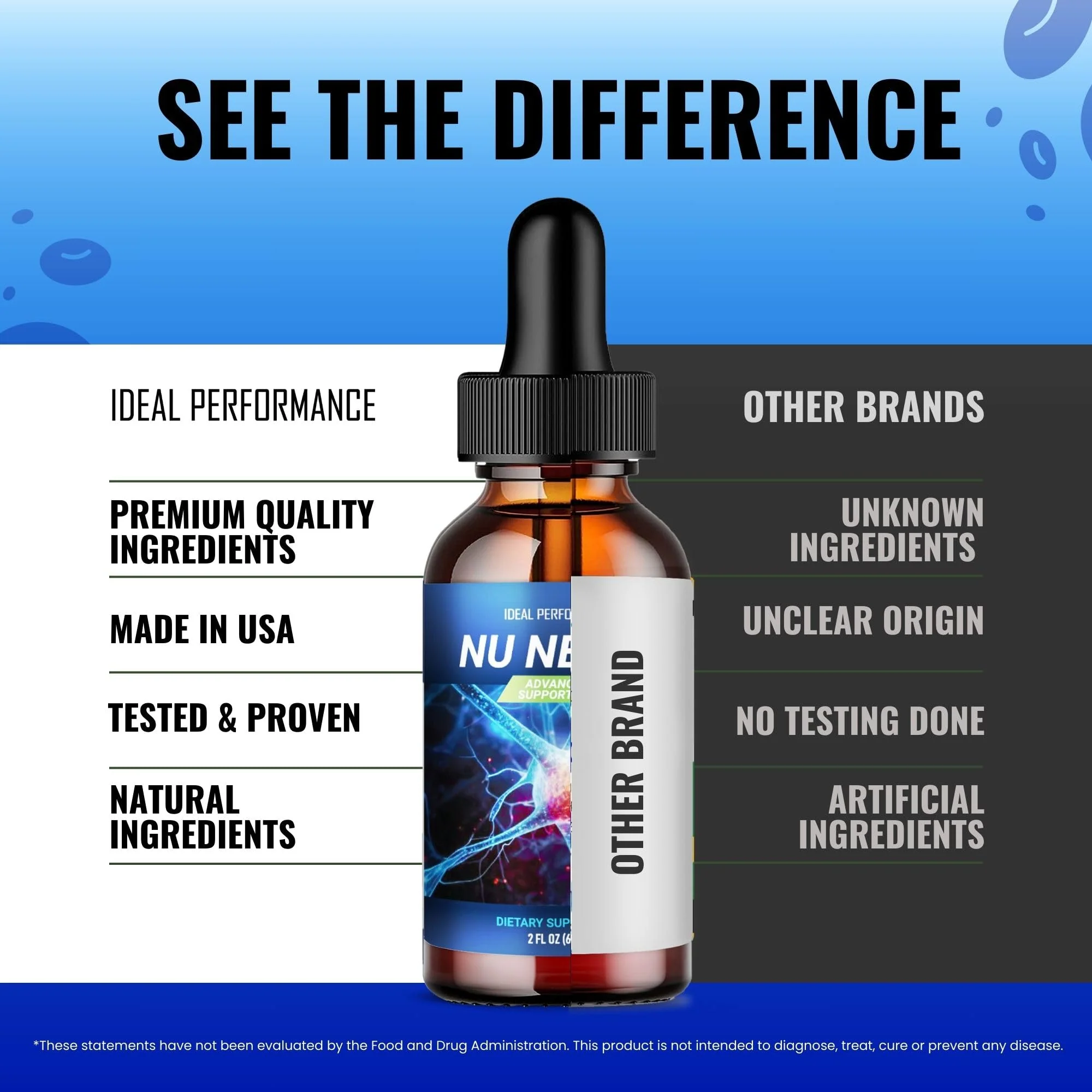 Nu Nerve Drops - Nerve Health Support | NuNerve Liquid Drops 2 Pack - Image 7