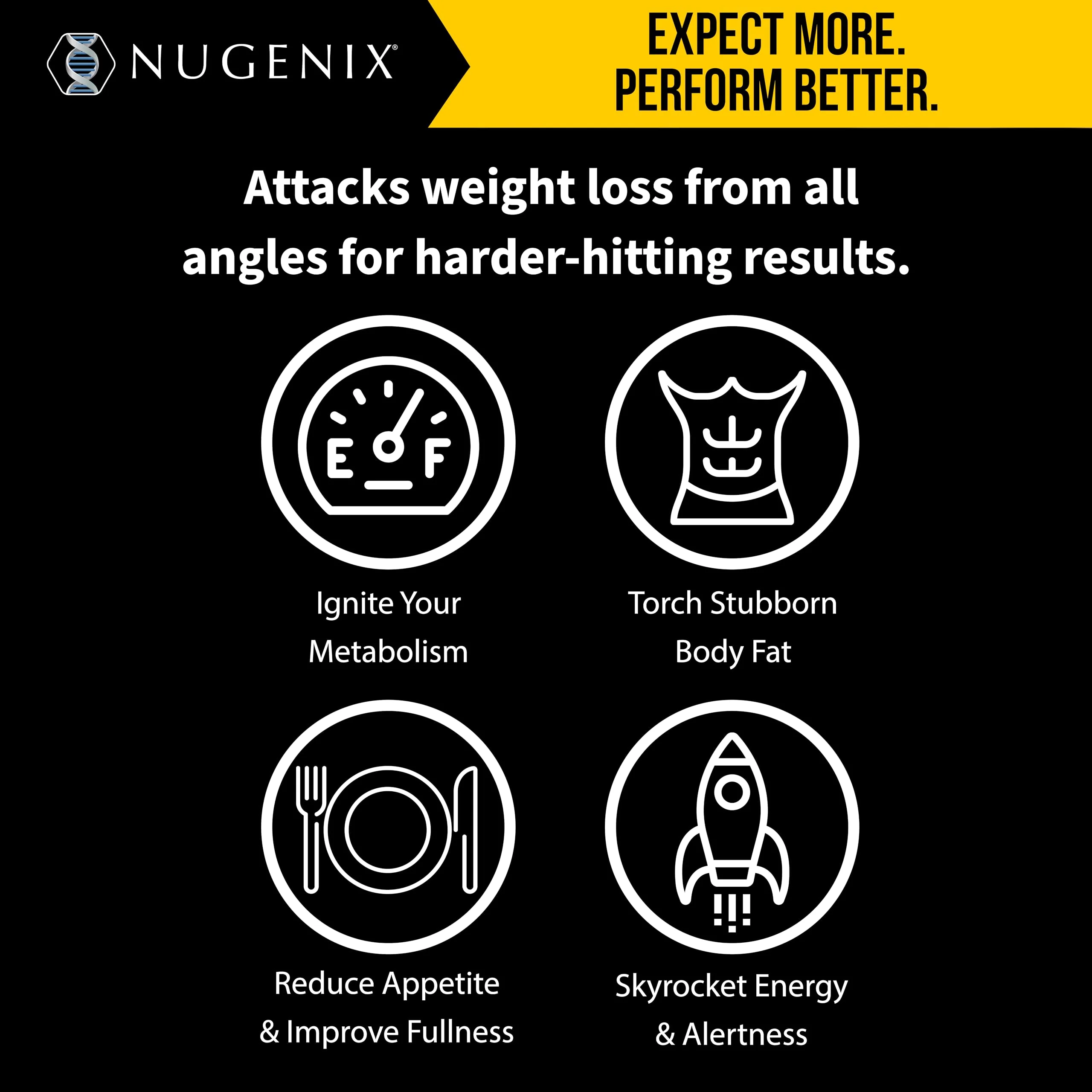 Nugenix Thermo-X Thermogenic Fat Burner for Men – Extreme Metabolic Accelerator, 60 Count - Image 5