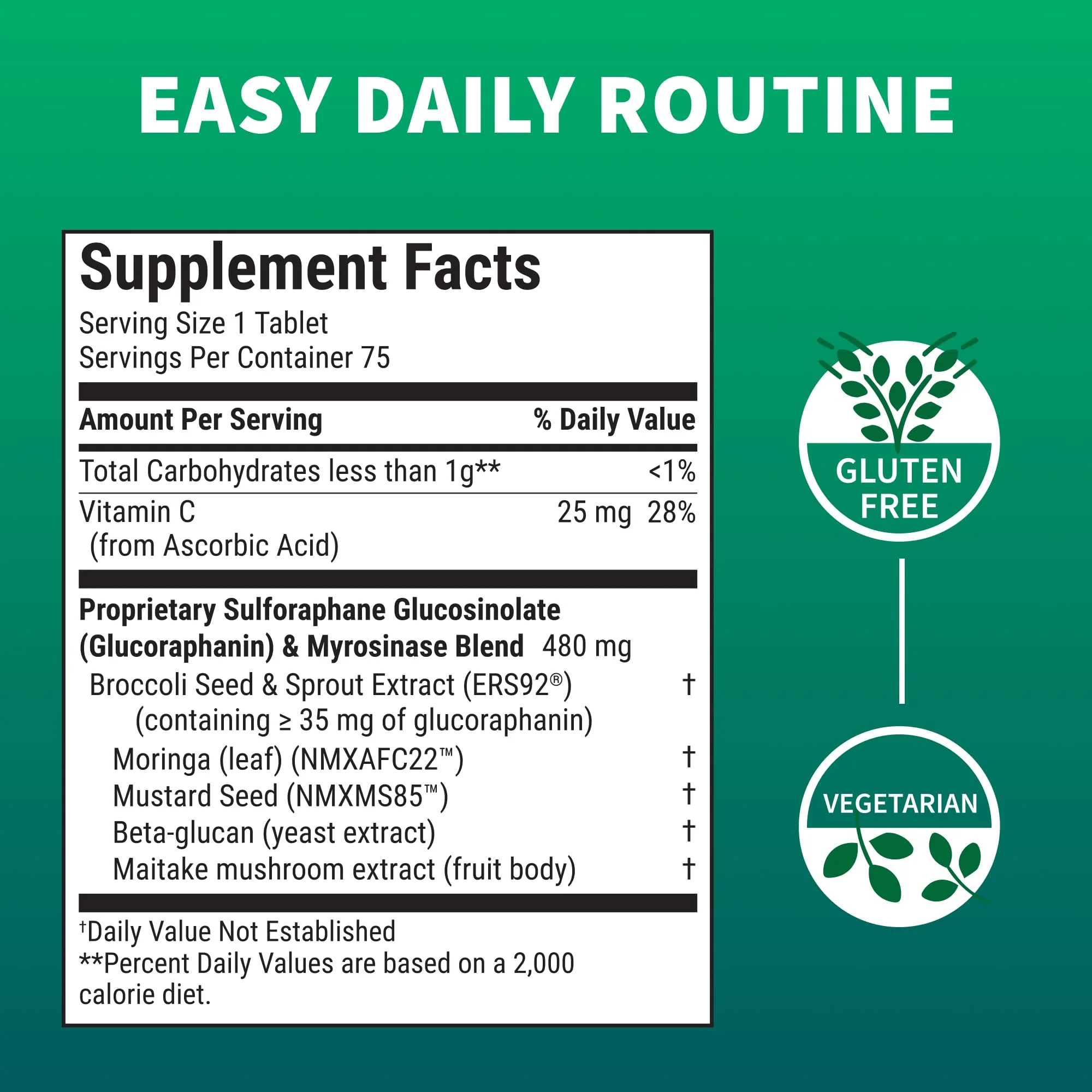Nutramax Avmacol Extra Strength – #1 Researched Sulforaphane-Producing Detox & Immune Support (75 Tablets) - Image 12