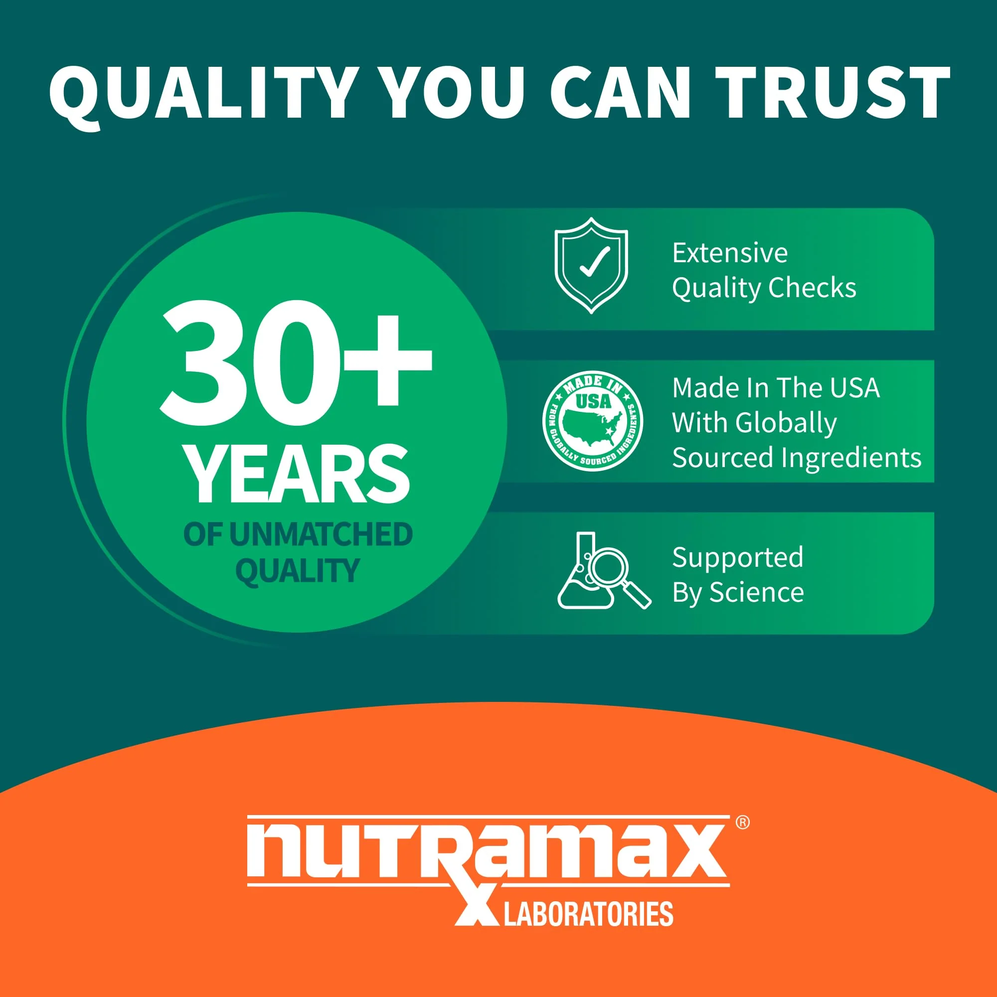 Nutramax Avmacol Extra Strength – #1 Researched Sulforaphane-Producing Detox & Immune Support (75 Tablets) - Image 6