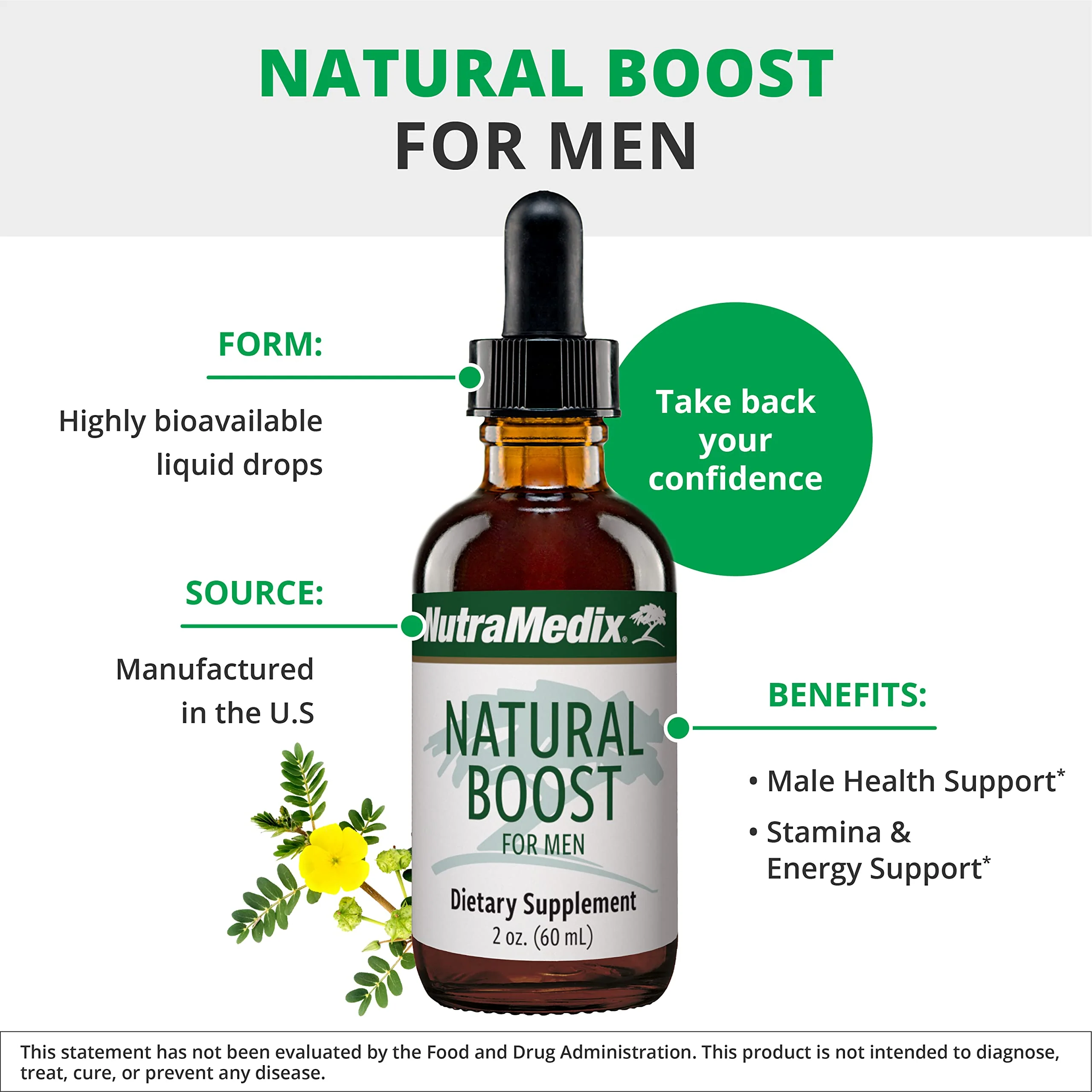 NutraMedix Natural Boost for Men - Amino Acids & Energy Support | L-Arginine, Epimedium, Maca, Ginkgo Biloba, Saffron (2oz / 60ml) - Image 4