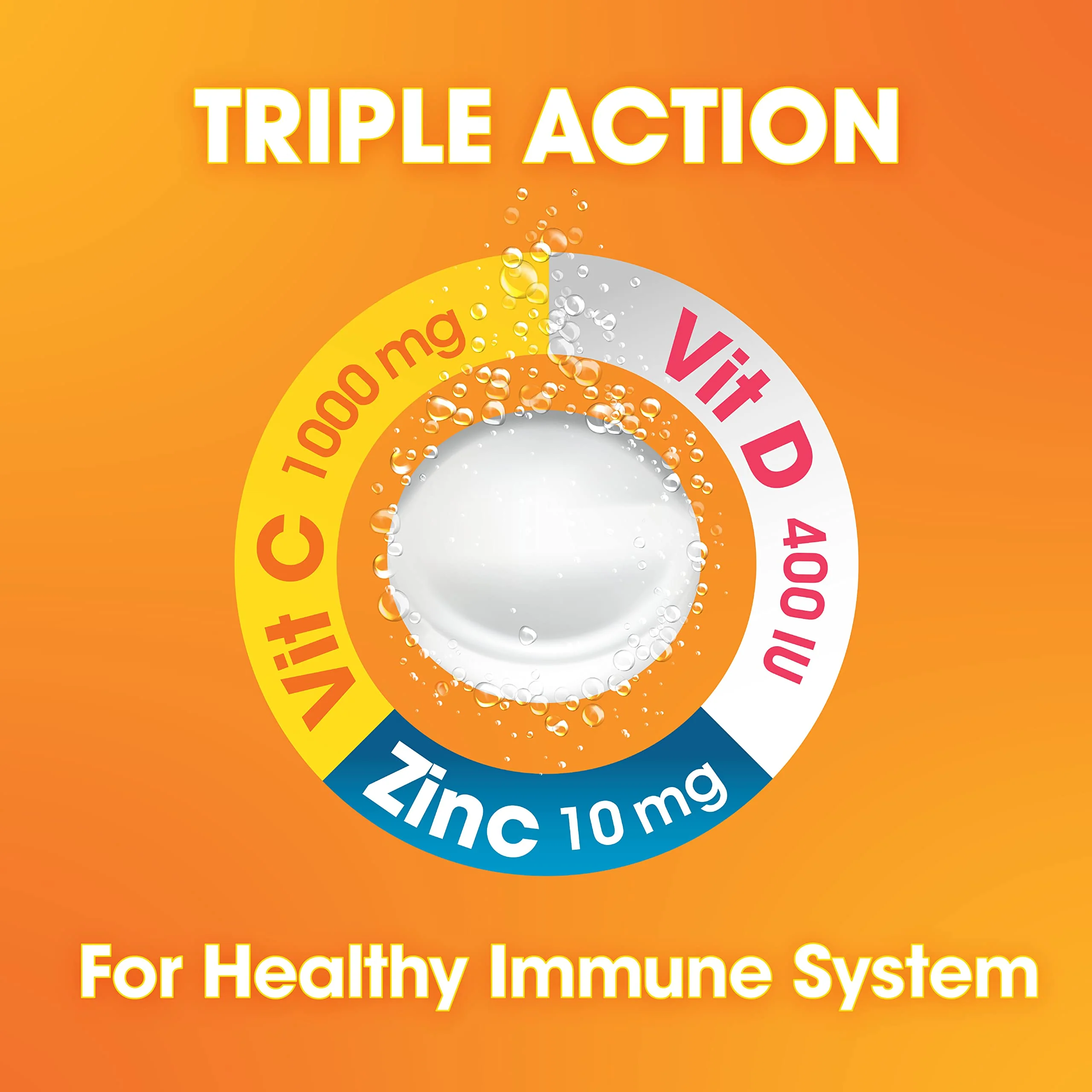 Nutrazul Immune Triple Action Effervescent Tablets – Vitamin C 1000mg, Vitamin D 400IU, Zinc 10mg | Orange Flavor - Image 3