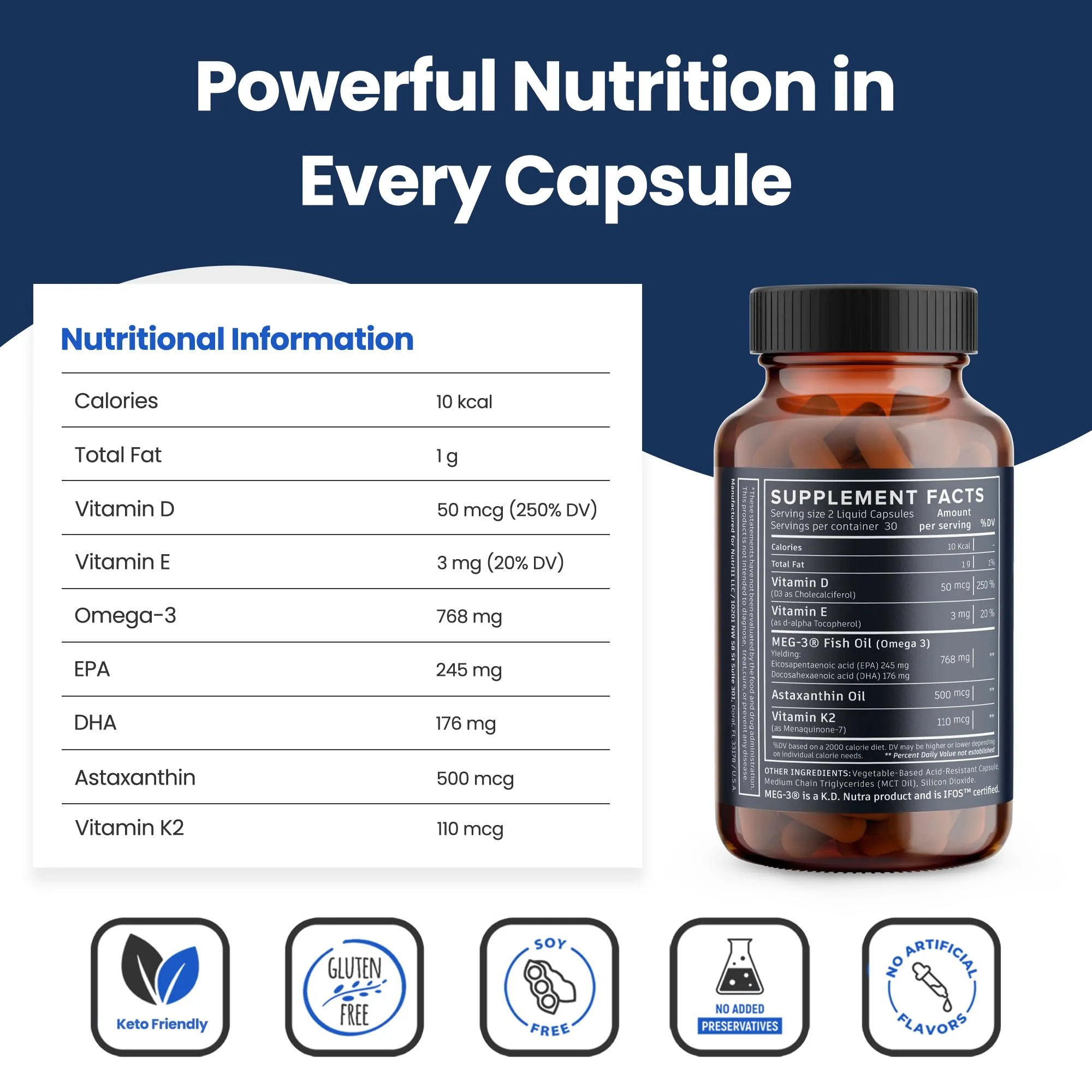 Nutri11 Omega-3 with D3, K2 & Astaxanthin – Enteric Coated (60 Caps) - Image 2